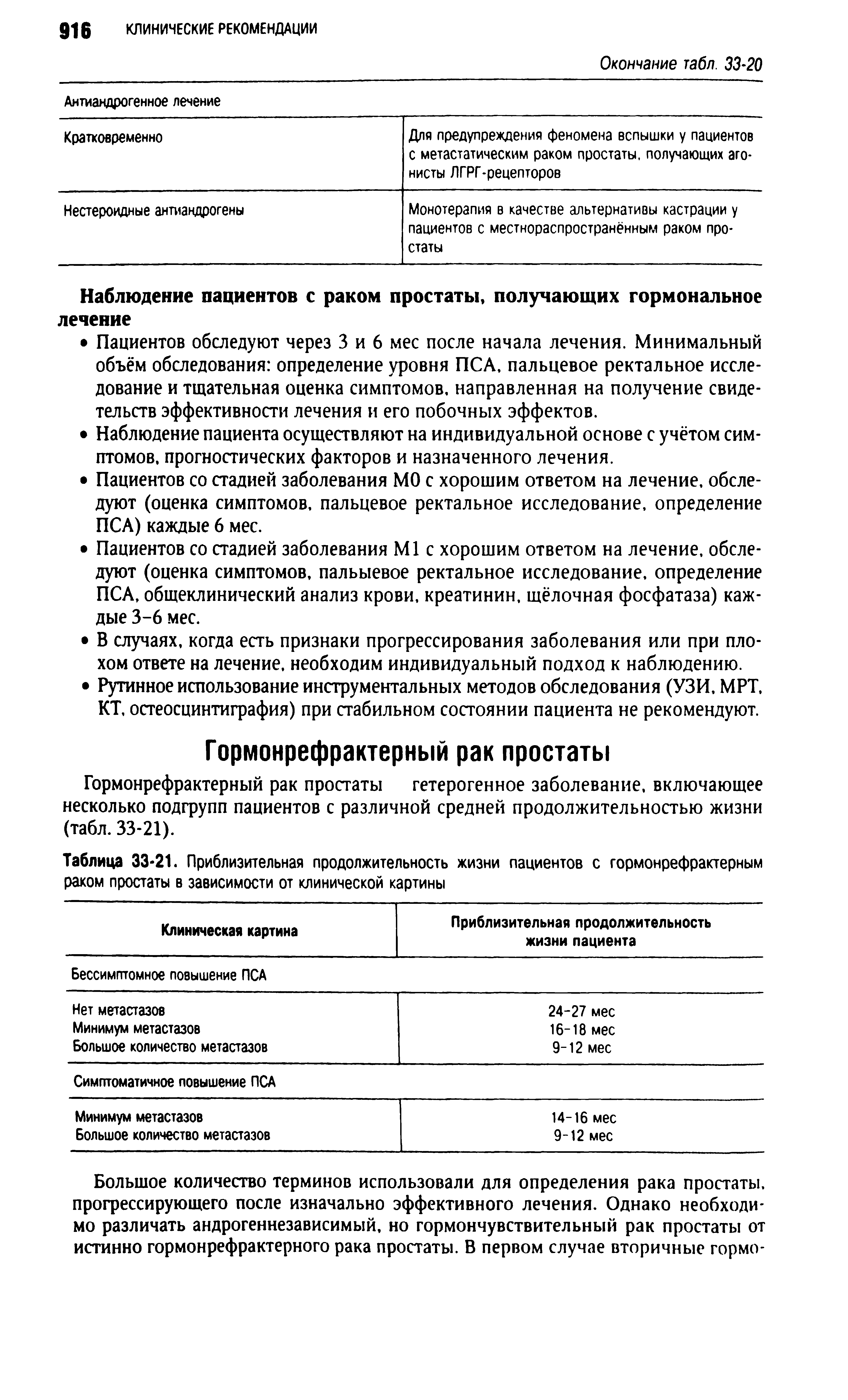 Таблица 33-21. Приблизительная продолжительность жизни пациентов с гормонрефрактерным раком простаты в зависимости от клинической картины...