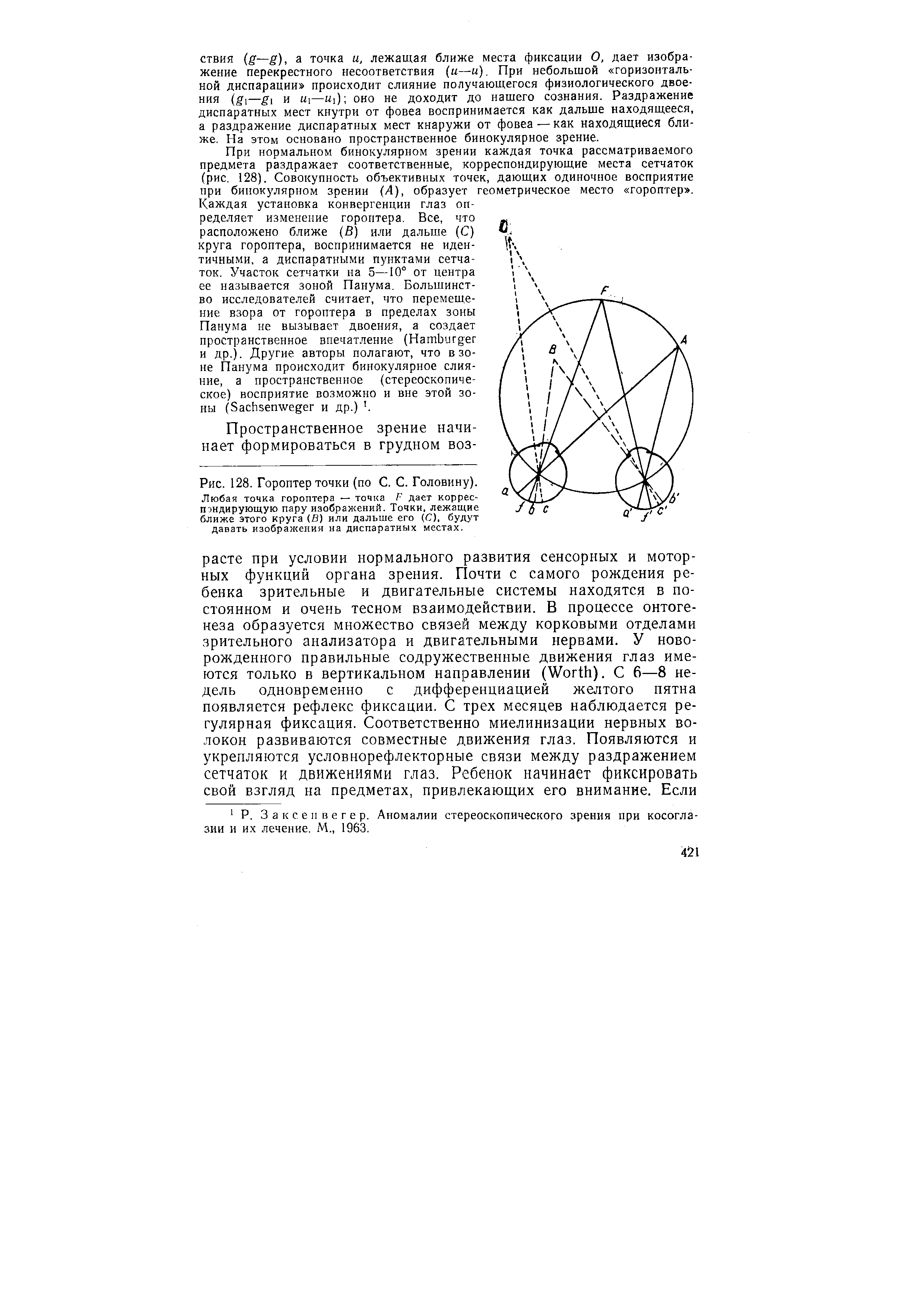 Рис. 128. Гороптер точки (по С. С. Головину). Любая точка гороптера — точка Г дает корреспондирующую пару изображений. Точки, лежащие ближе этого круга (В) или дальше его (С), будут давать изображения на диспаратных местах.