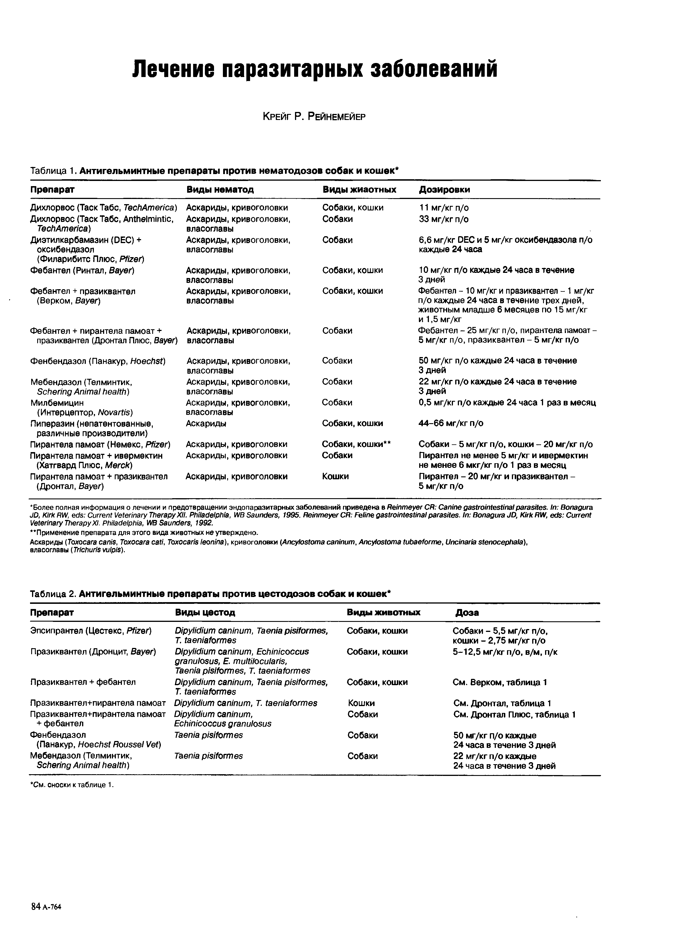 Таблица 1. Антигельминтные препараты против нематодозов собак и кошек ...
