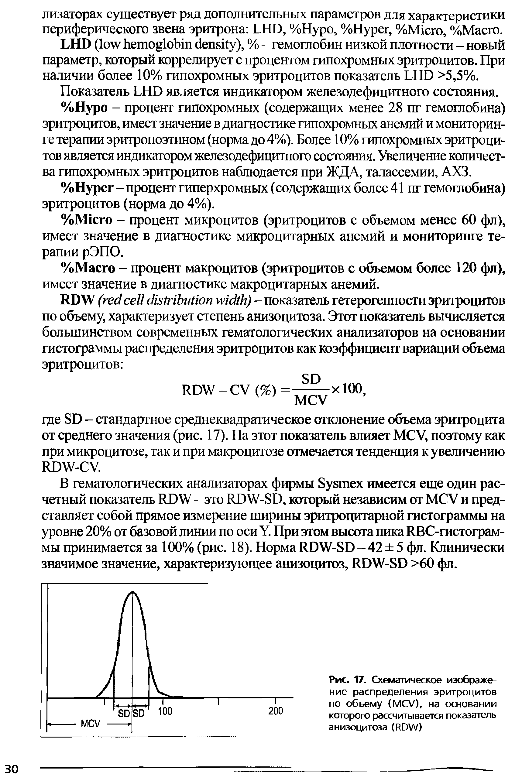 Рис. 17. Схематическое изображение распределения эритроцитов по объему (МС /), на основании которого рассчитывается показатель анизоцитоза ((ЮУУ)...