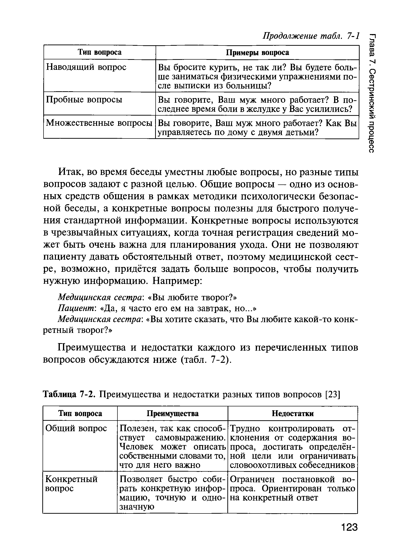 Таблица 7-2. Преимущества и недостатки разных типов вопросов [23]...