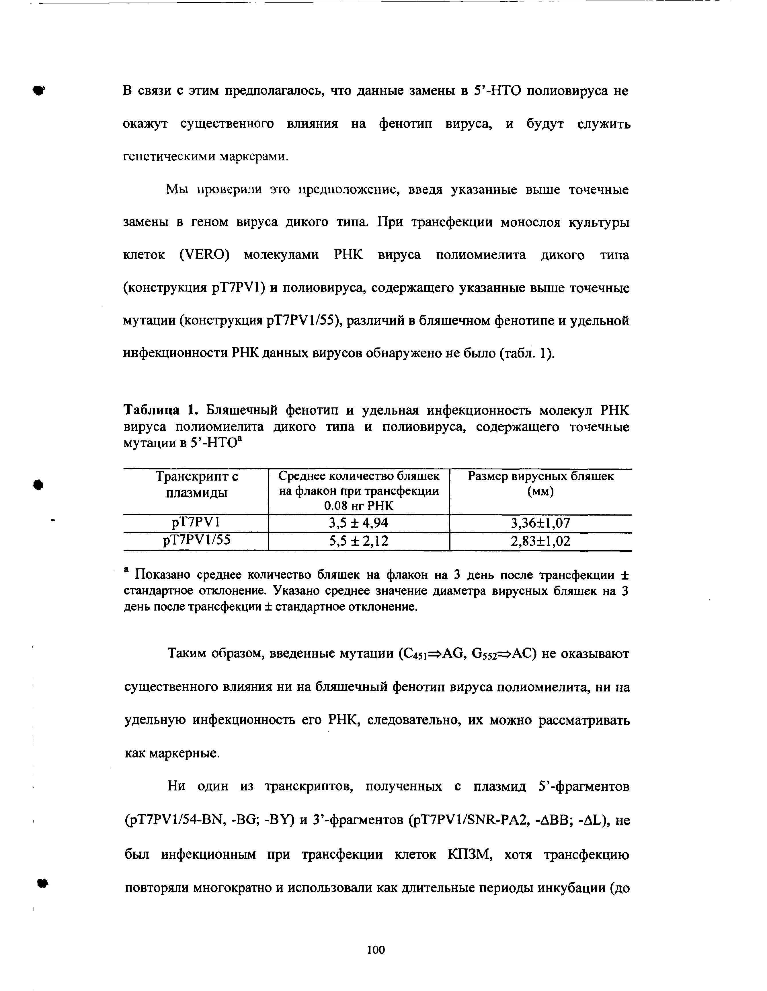 Таблица 1. Бляшечный фенотип и удельная инфекционность молекул РНК вируса полиомиелита дикого типа и полиовируса, содержащего точечные мутации в 5 -НТОа...