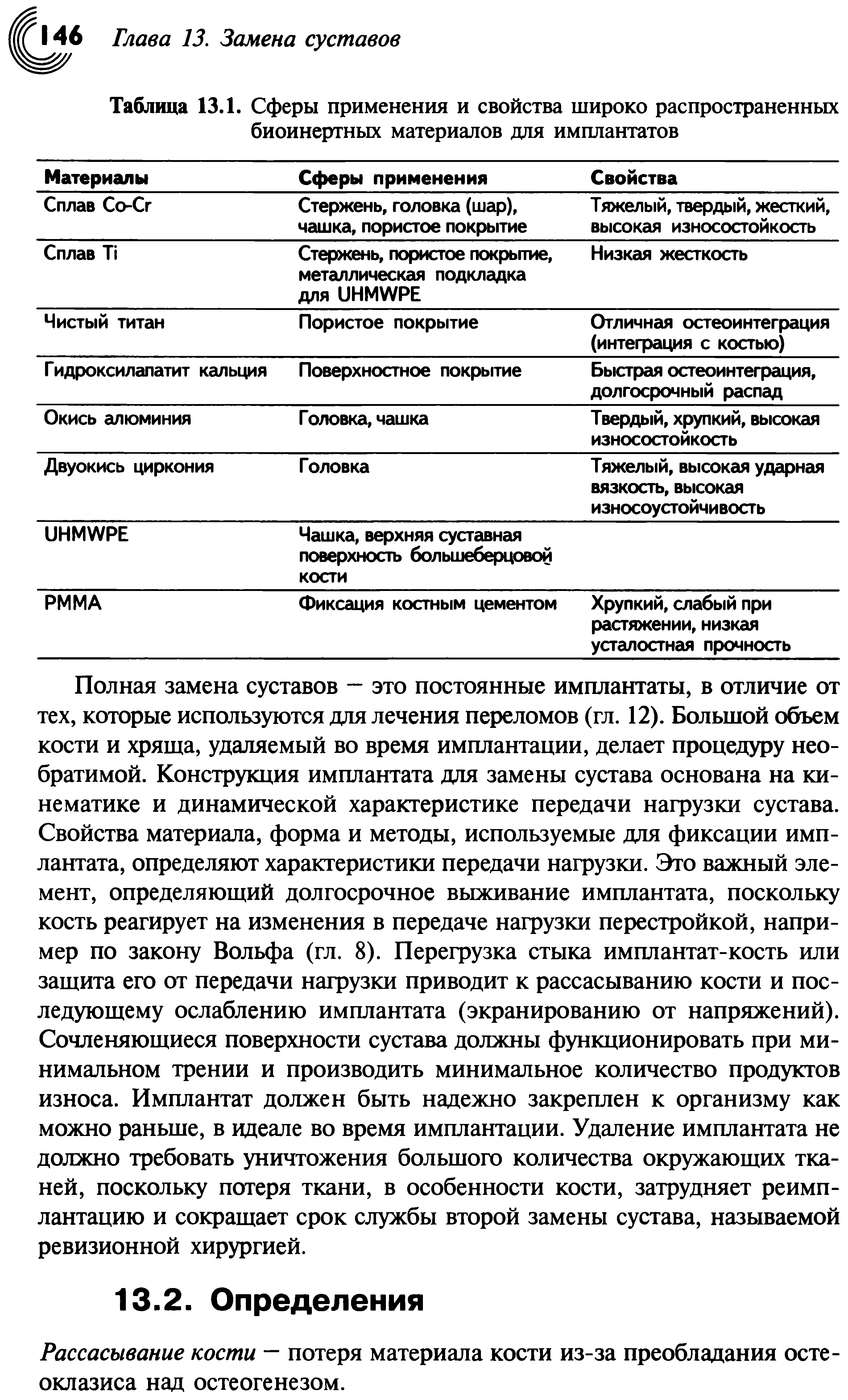 Таблица 13.1. Сферы применения и свойства широко распространенных биоинертных материалов для имплантатов...