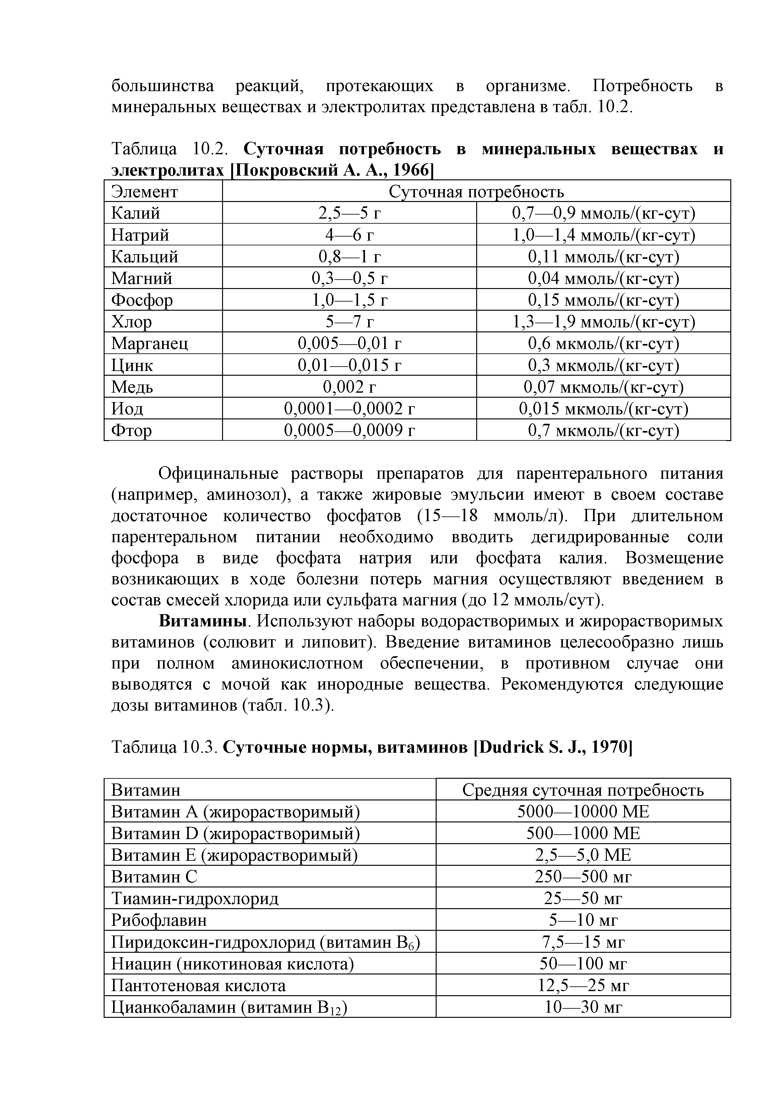 Таблица 10.2. Суточная потребность в минеральных веществах и электролитах [Покровский А. А., 1966]...