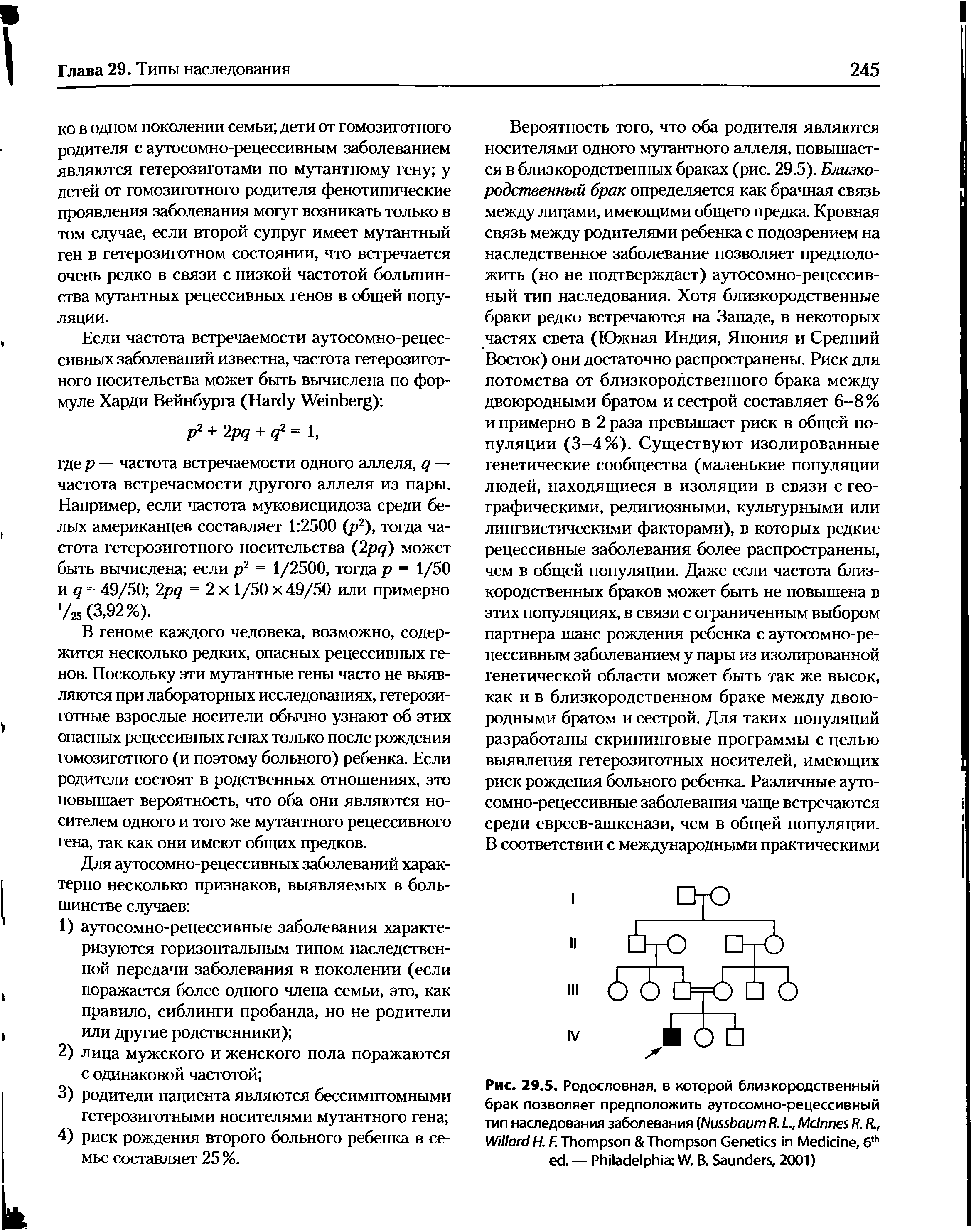 Рис. 29.5. Родословная, в которой близкородственный брак позволяет предположить аутосомно-рецессивный тип наследования заболевания (N R. L, M R. R., W H. F. T T G M , 6, . — P W. B. S , 2001)...