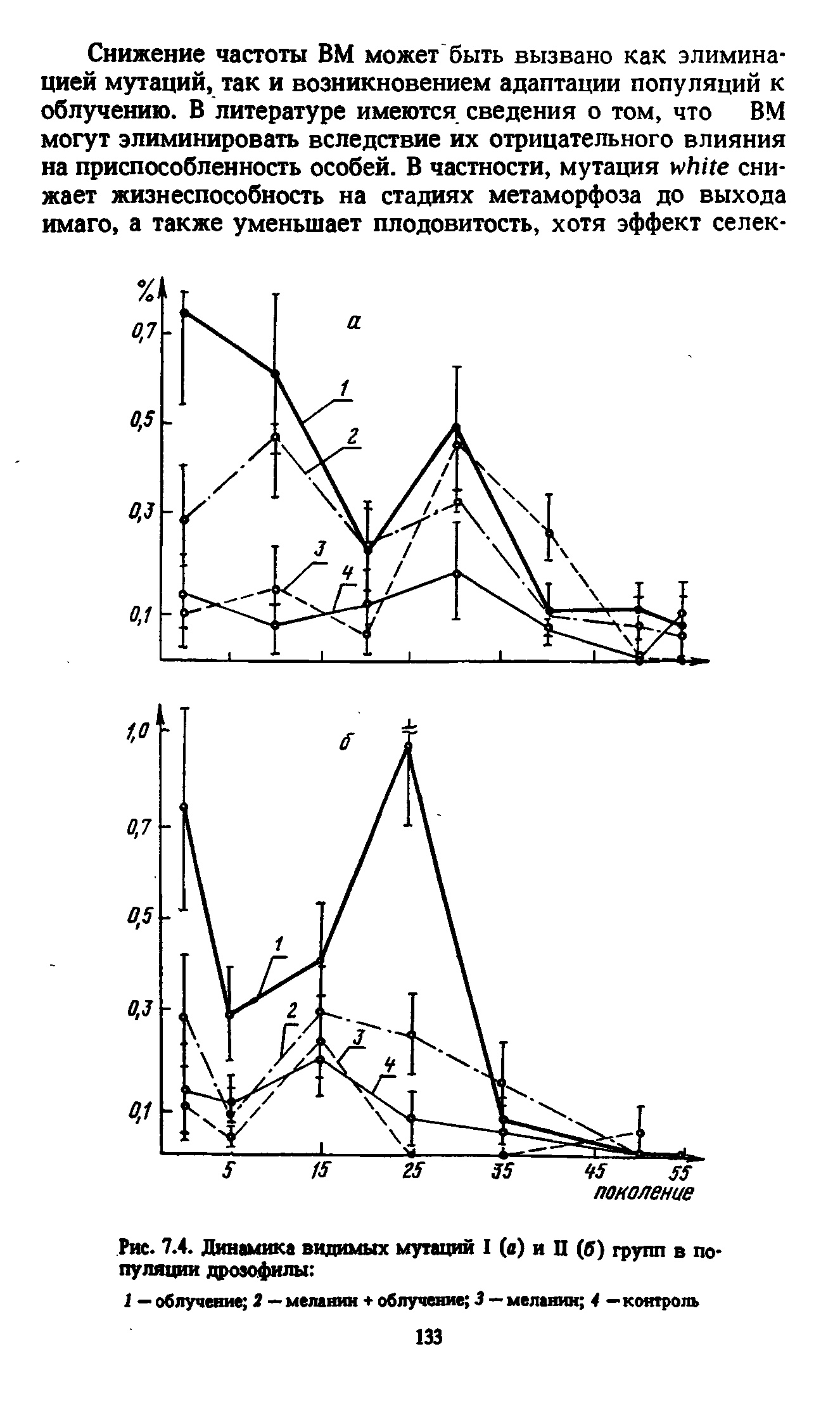 Рис. 7.4. Динамика видимых мутаций I (а) и П (б) групп в популяции дрозофилы ...