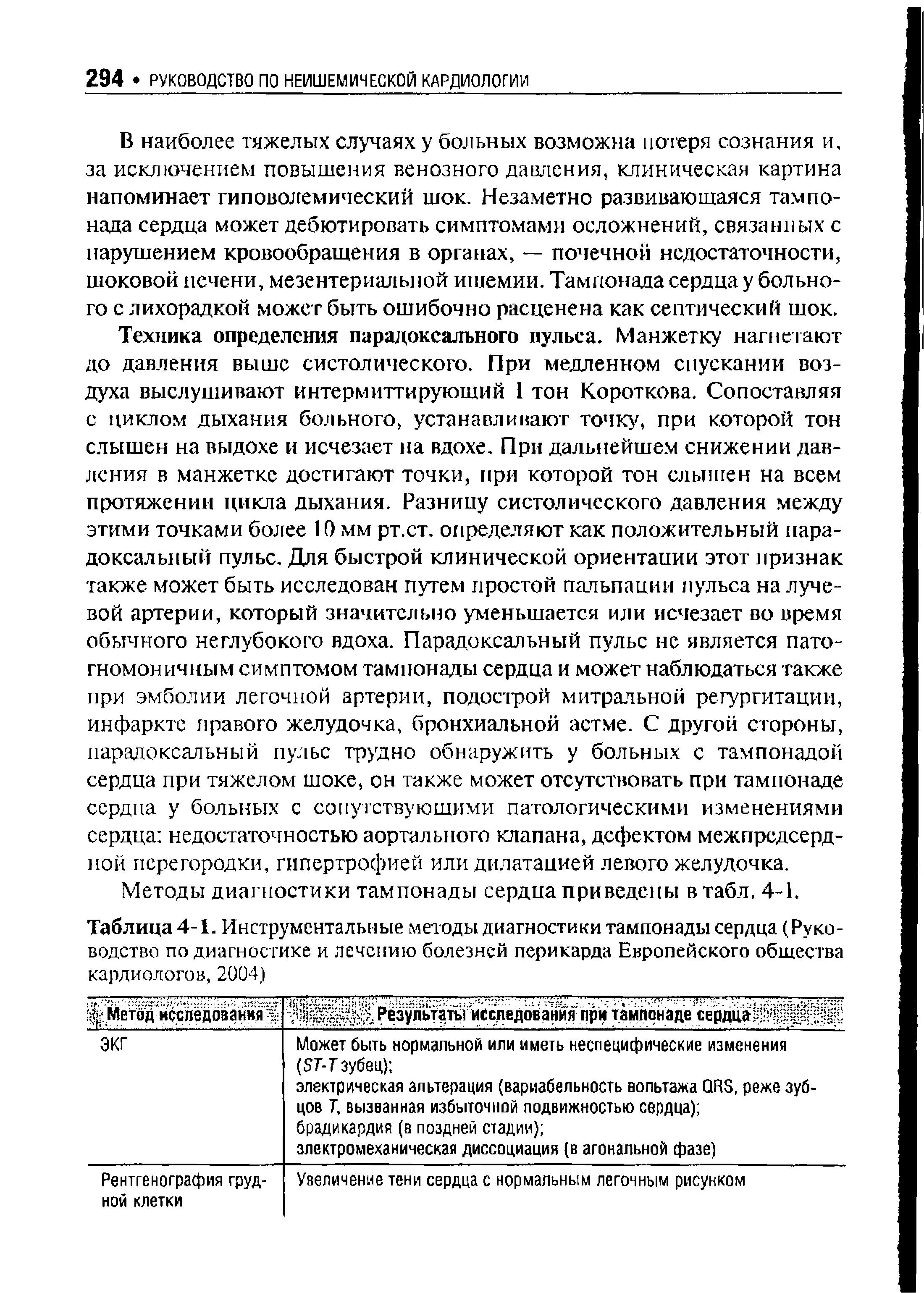 Таблица 4-1. Инструментальные методы диагностики тампонады сердца ( Руководство по диагностике и лечению болезней перикарда Европейского общества...