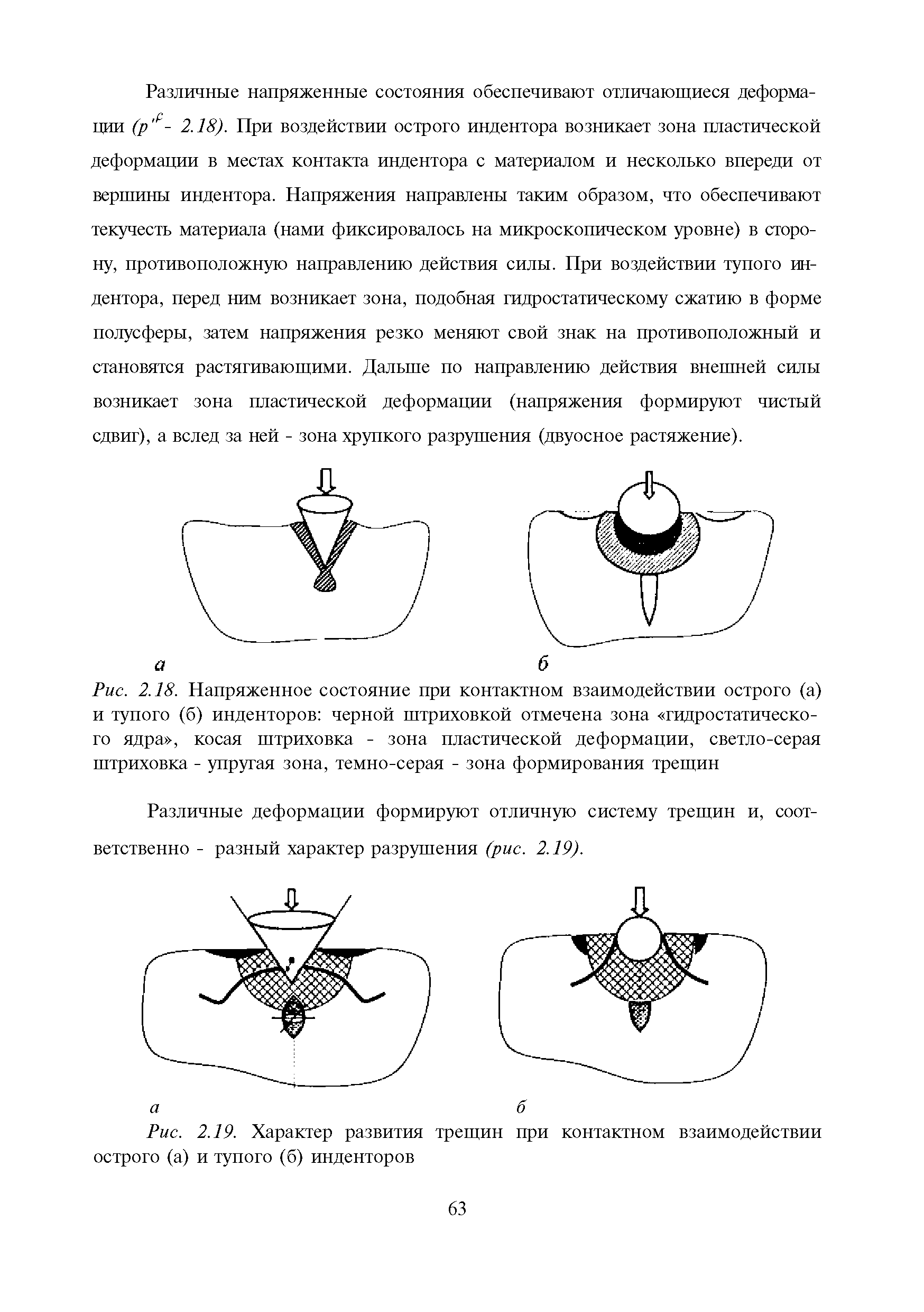 Рис. 2.18. Напряженное состояние при контактном взаимодействии острого (а) и тупого (б) инденторов черной штриховкой отмечена зона гидростатического ядра , косая штриховка - зона пластической деформации, светло-серая штриховка - упругая зона, темно-серая - зона формирования трещин...