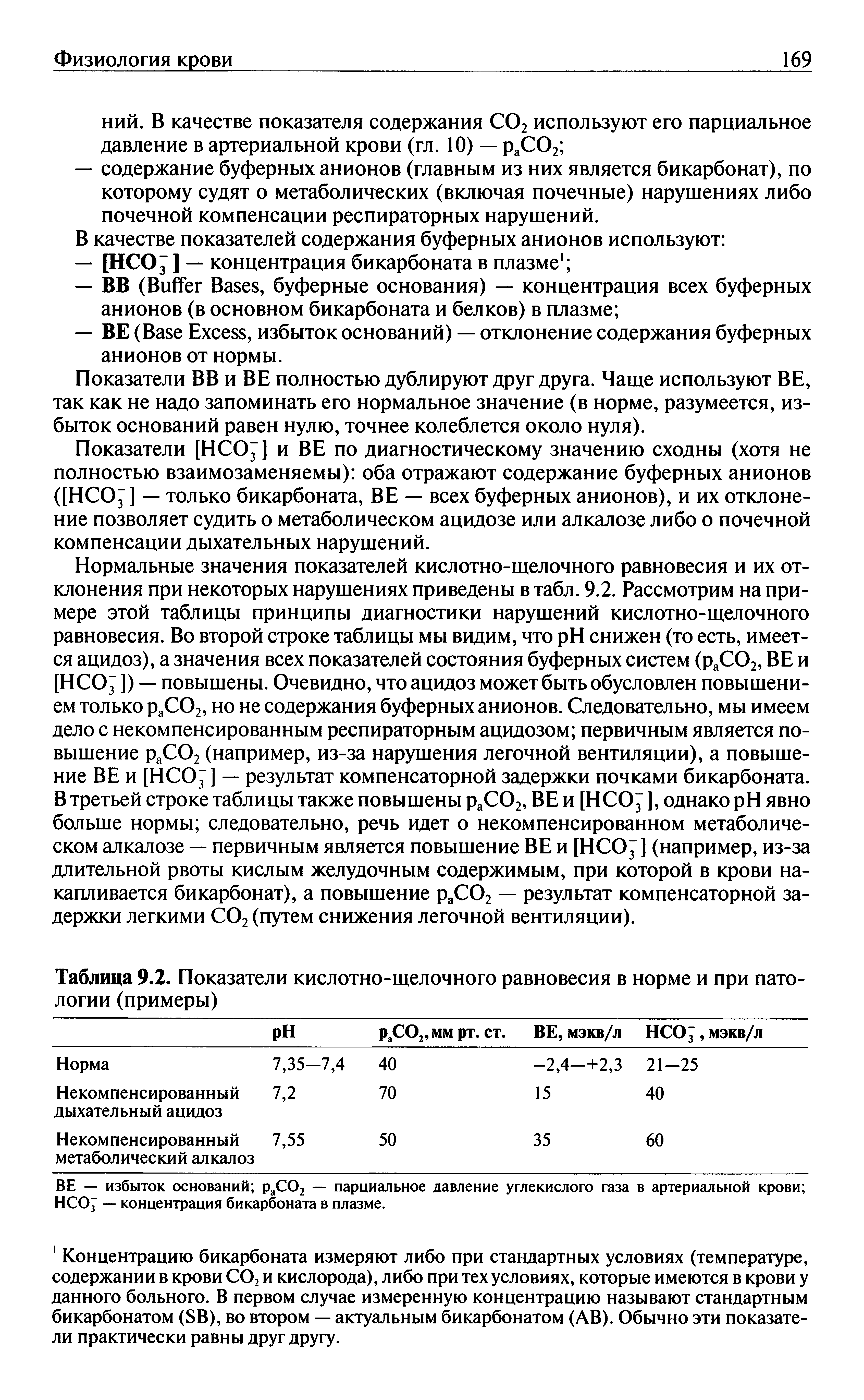 Таблица 9.2. Показатели кислотно-щелочного равновесия в норме и при патологии (примеры)...