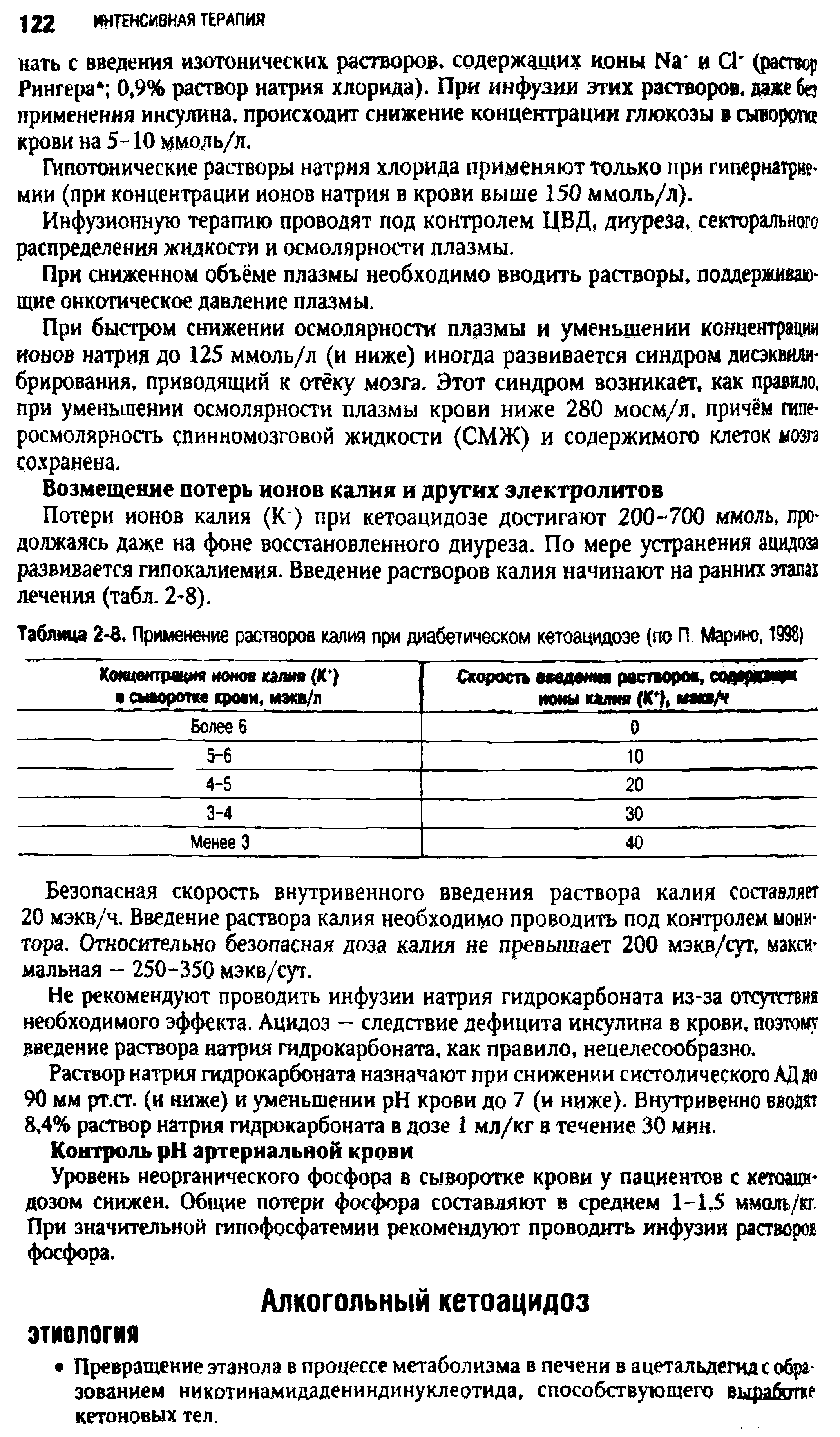 Таблица 2-8. Применение растворов калия при диабетическом кетоацидозе (по П. Марино, 1988 ...