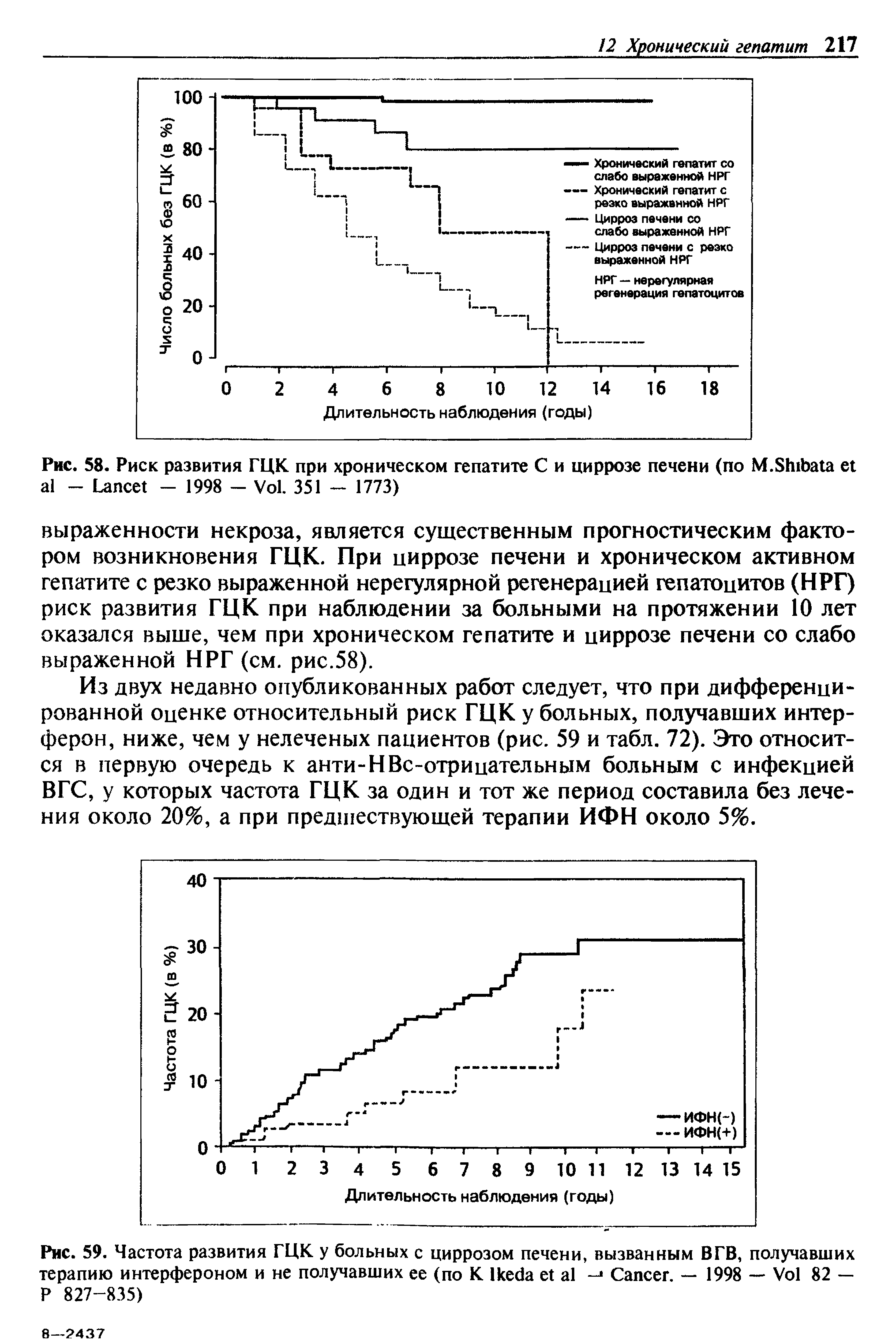 Рис. 59. Частота развития ГЦК у больных с циррозом печени, вызванным ВГВ, получавших терапию интерфероном и не получавших ее (по К I - C . — 1998 — V 82 — P 827-835)...