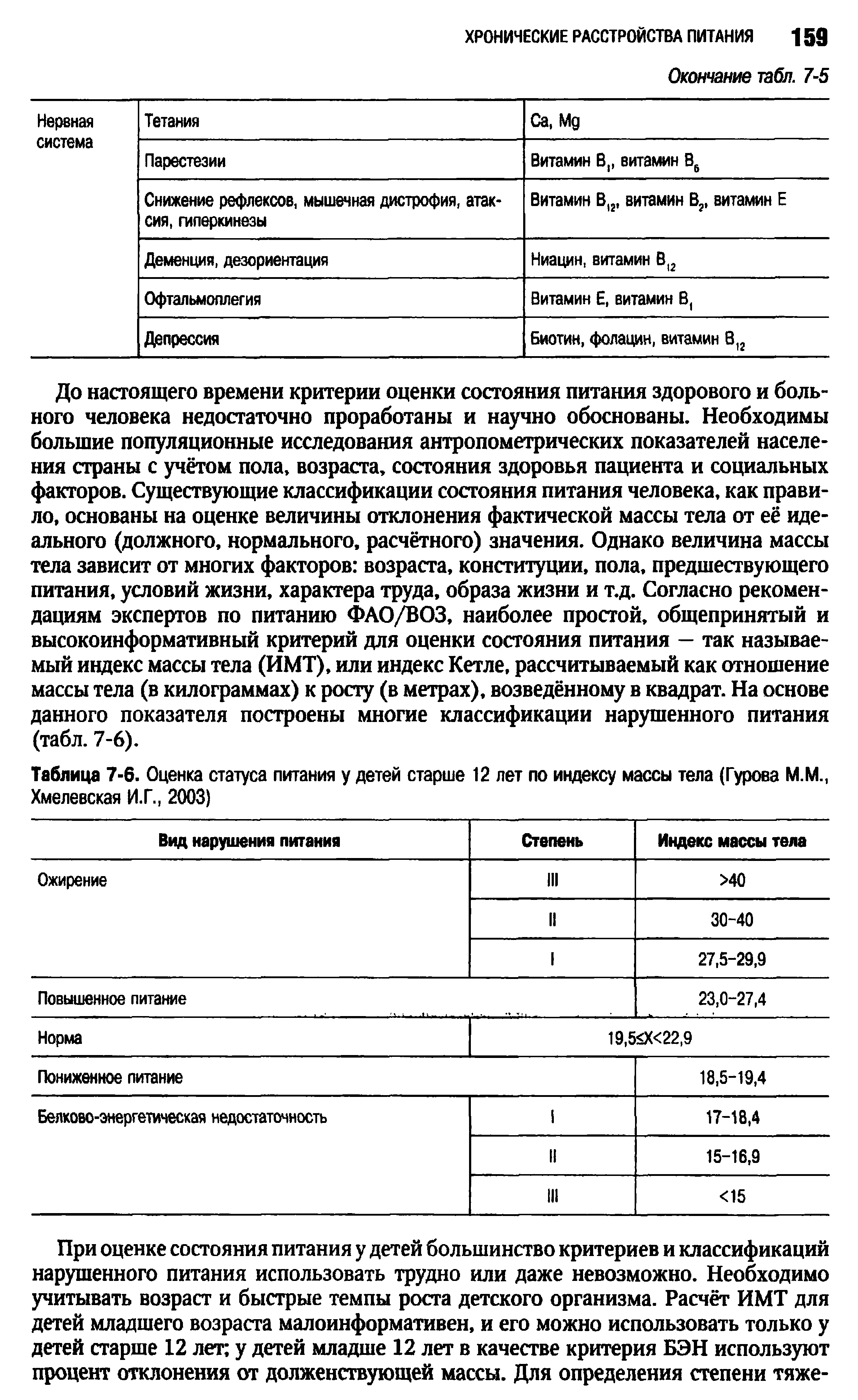 Таблица 7-6. Оценка статуса питания у детей старше 12 лет по индексу массы тела (Гурова М.М., Хмелевская И.Г., 2003)...