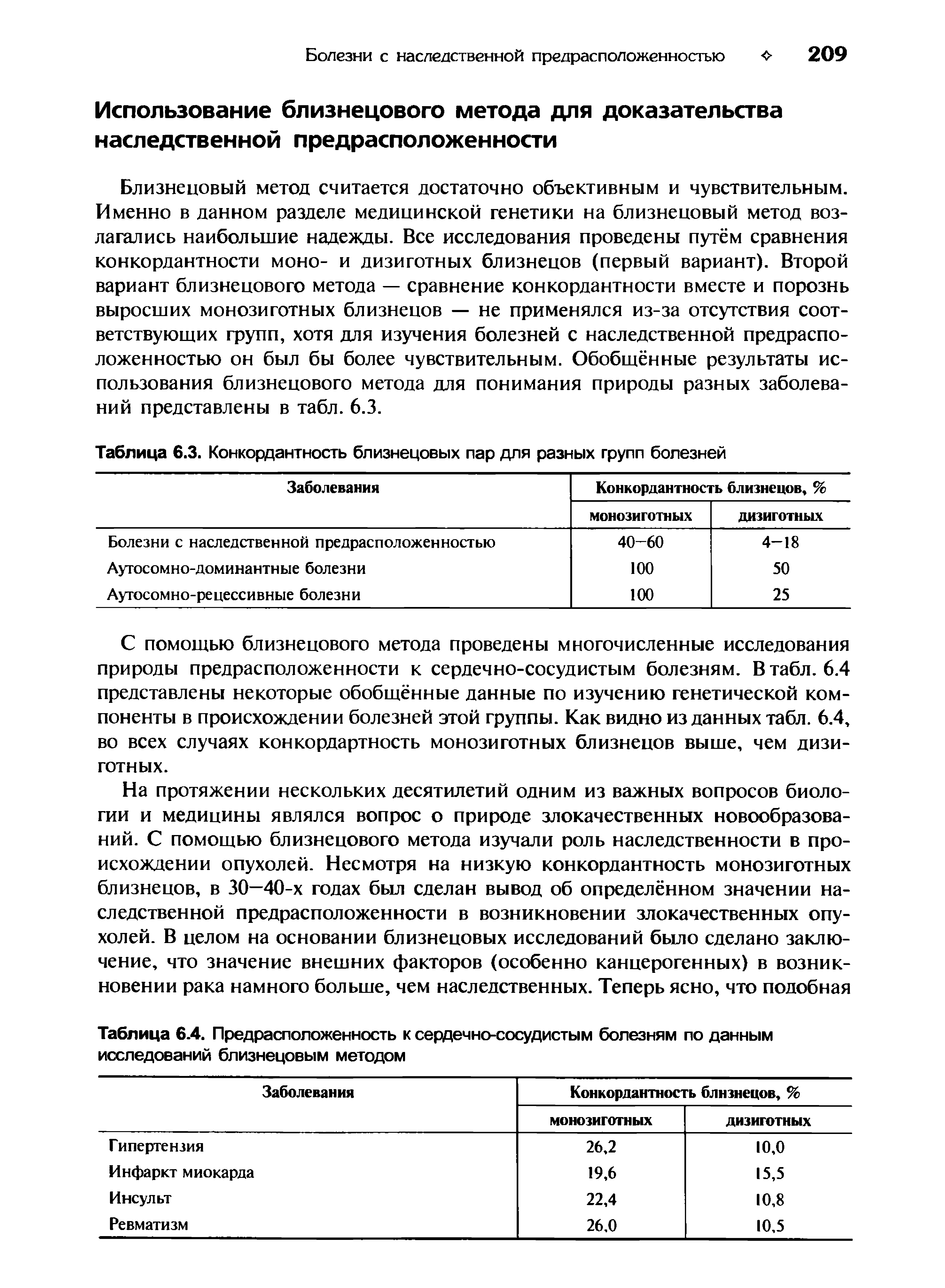 Таблица 6.4. Предрасположенность к сердечно-сосудистым болезням по данным исследований близнецовым методом...
