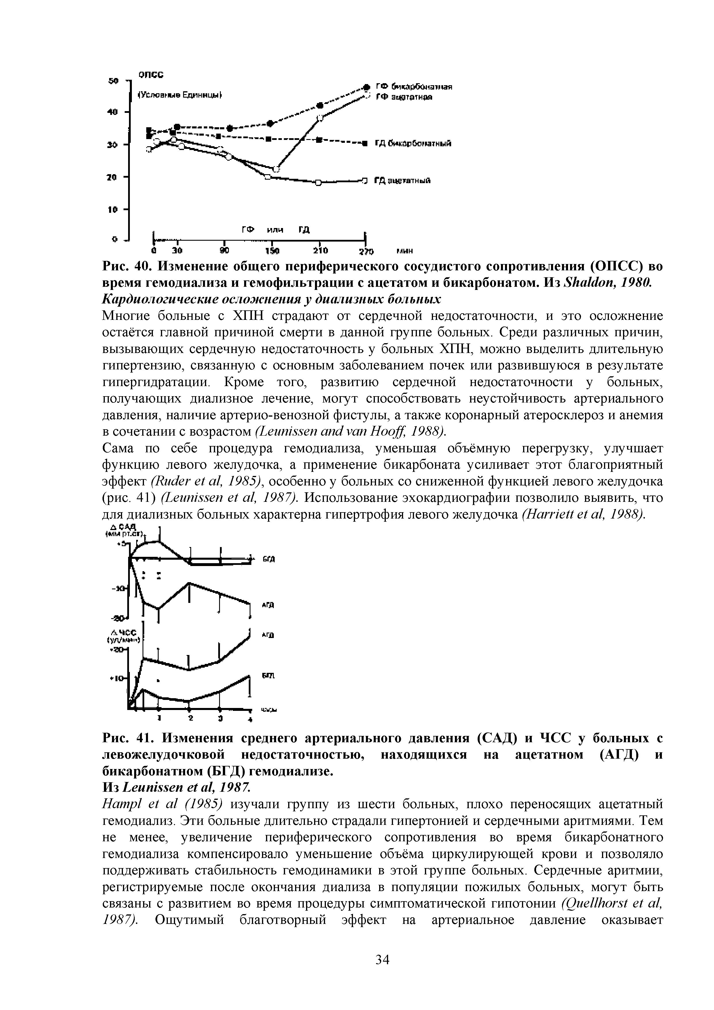 Рис. 40. Изменение общего периферического сосудистого сопротивления (ОПСС) во время гемодиализа и гемофильтрации с ацетатом и бикарбонатом. Из S , 1980. Кардиологические осложнения у диализных больных...