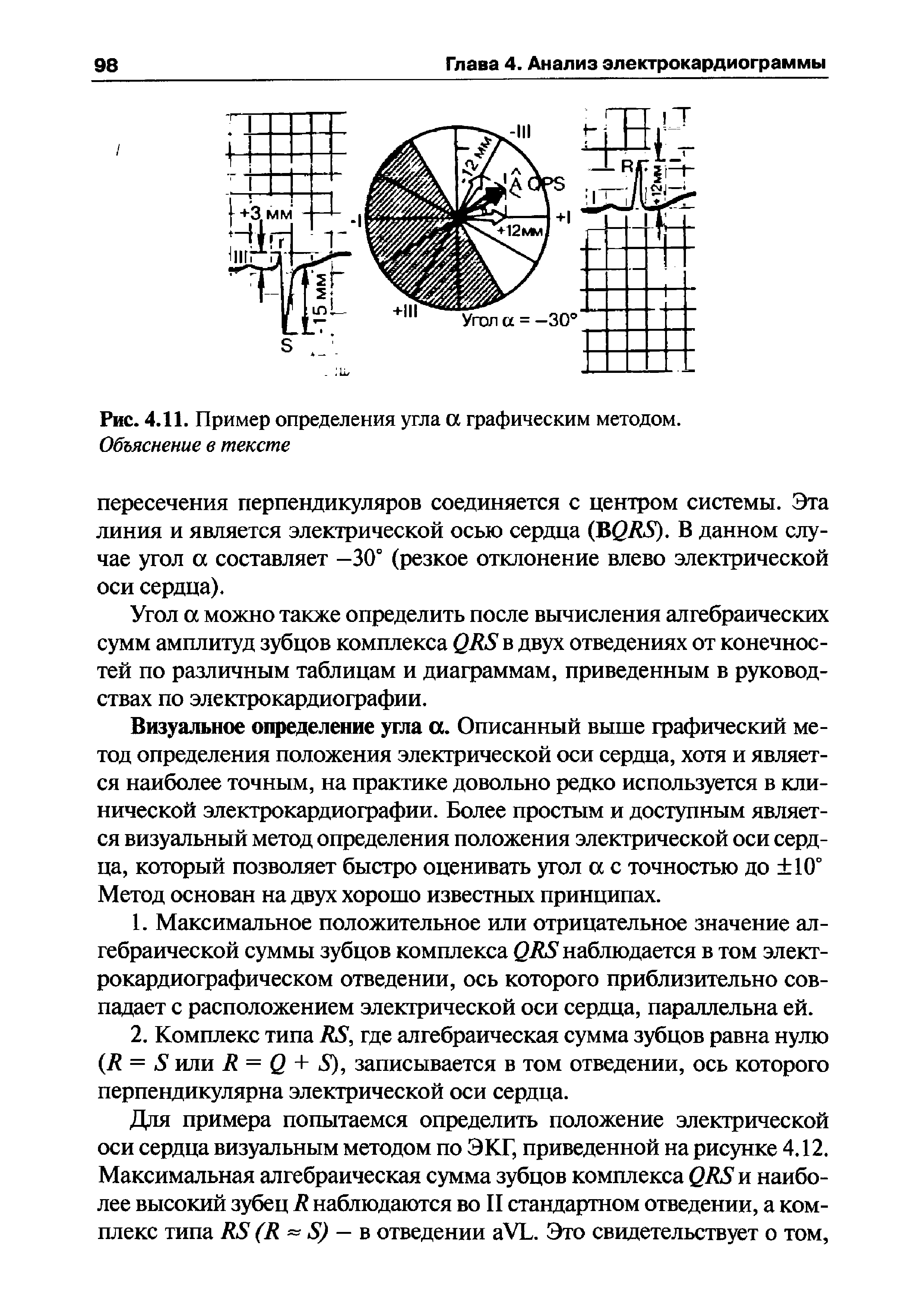 Рис. 4.11. Пример определения угла а графическим методом. Объяснение в тексте...