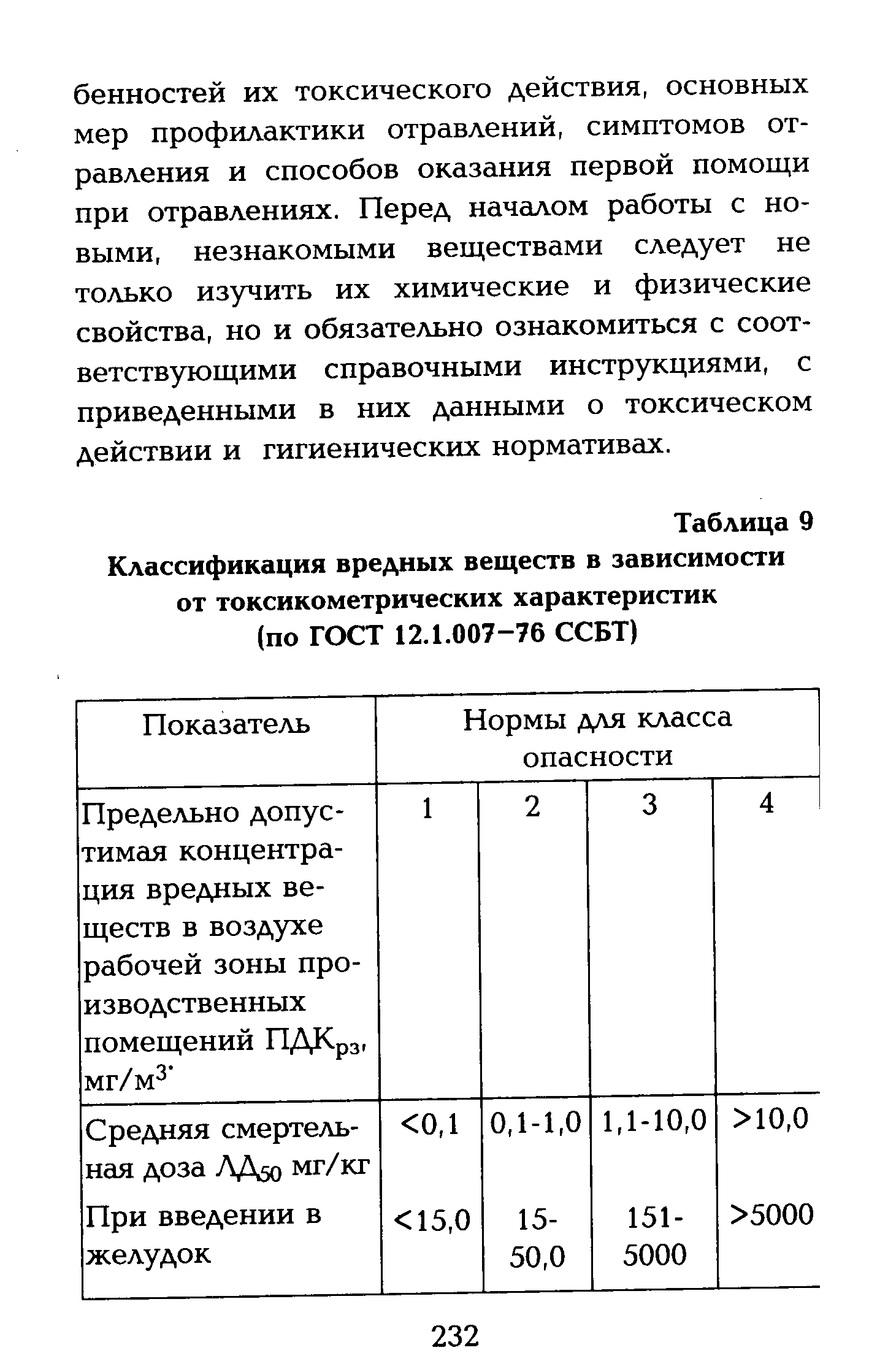 Таблица 9 Классификация вредных веществ в зависимости от токсикометрических характеристик...