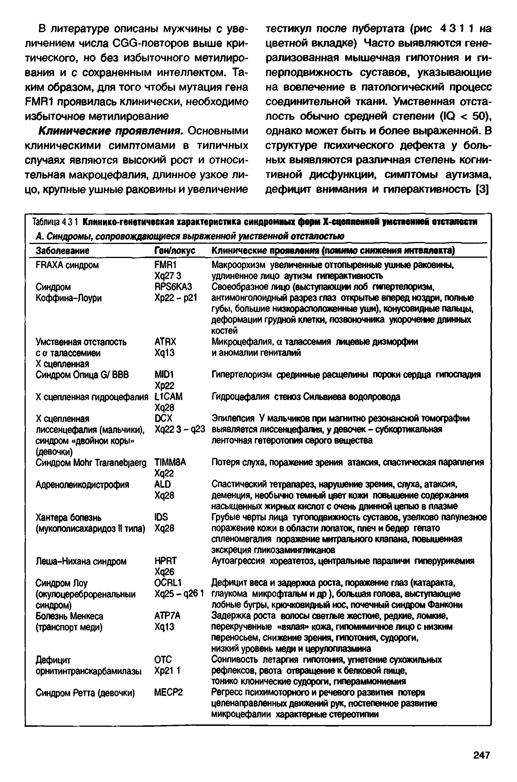 Таблица 4 31 Клинико-генетическая характеристика синдромных форм Х-сцепленной умственной отсталости А. Синдромы, сопровождающиеся выраженной умственной отсталостью ...