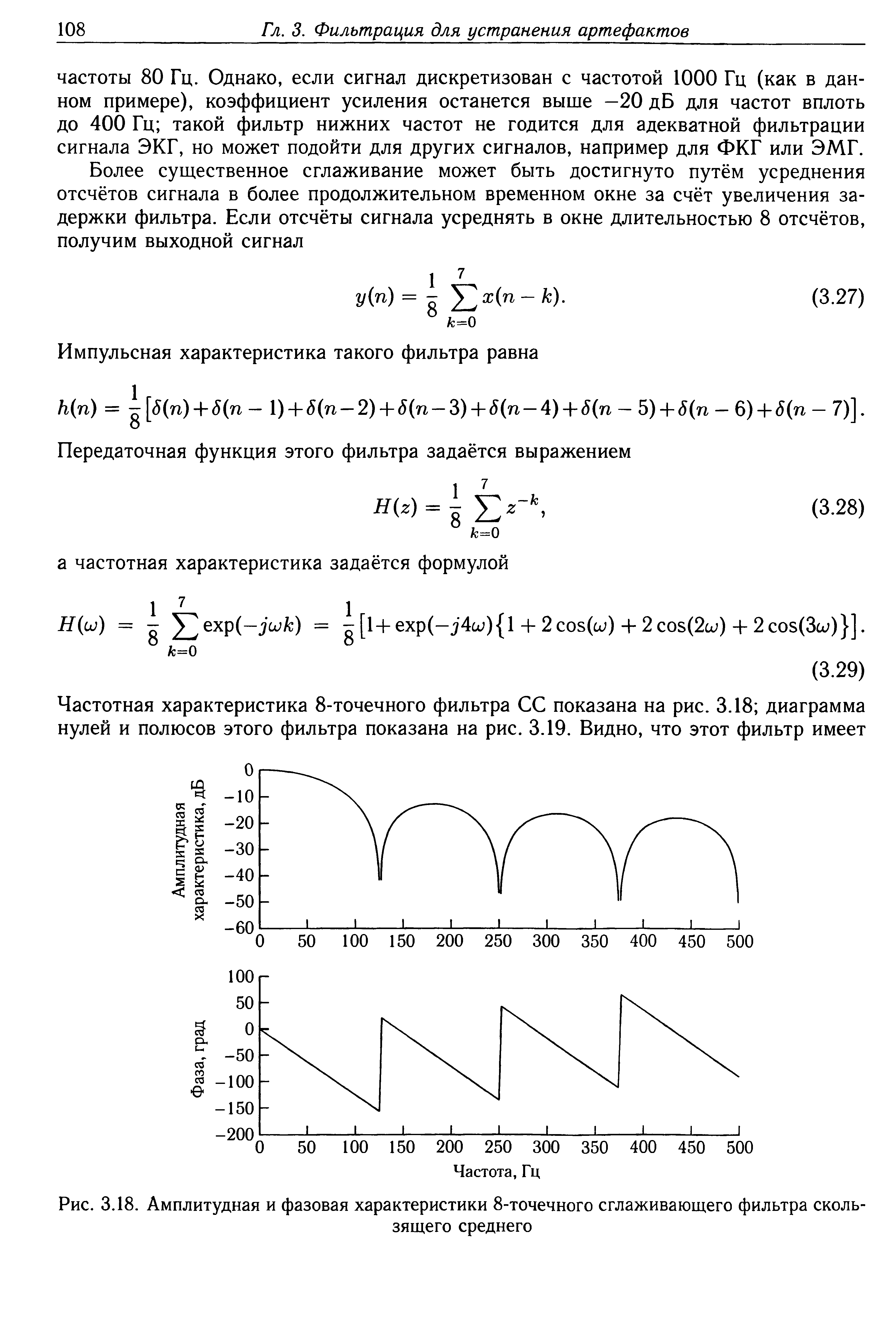 Рис. 3.18. Амплитудная и фазовая характеристики 8-точечного сглаживающего фильтра скользящего среднего...