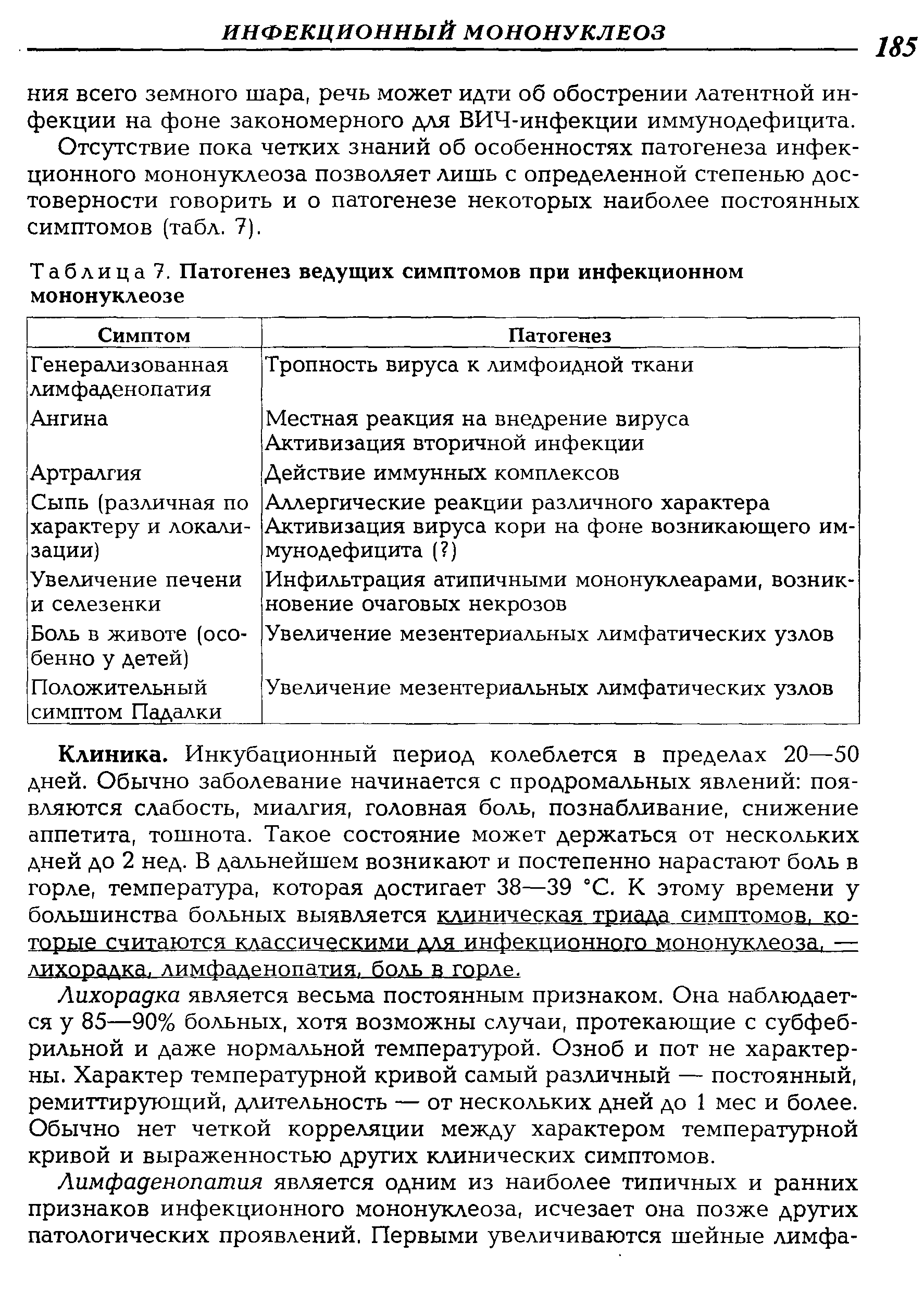 Таблица 7. Патогенез ведущих симптомов при инфекционном мононуклеозе...