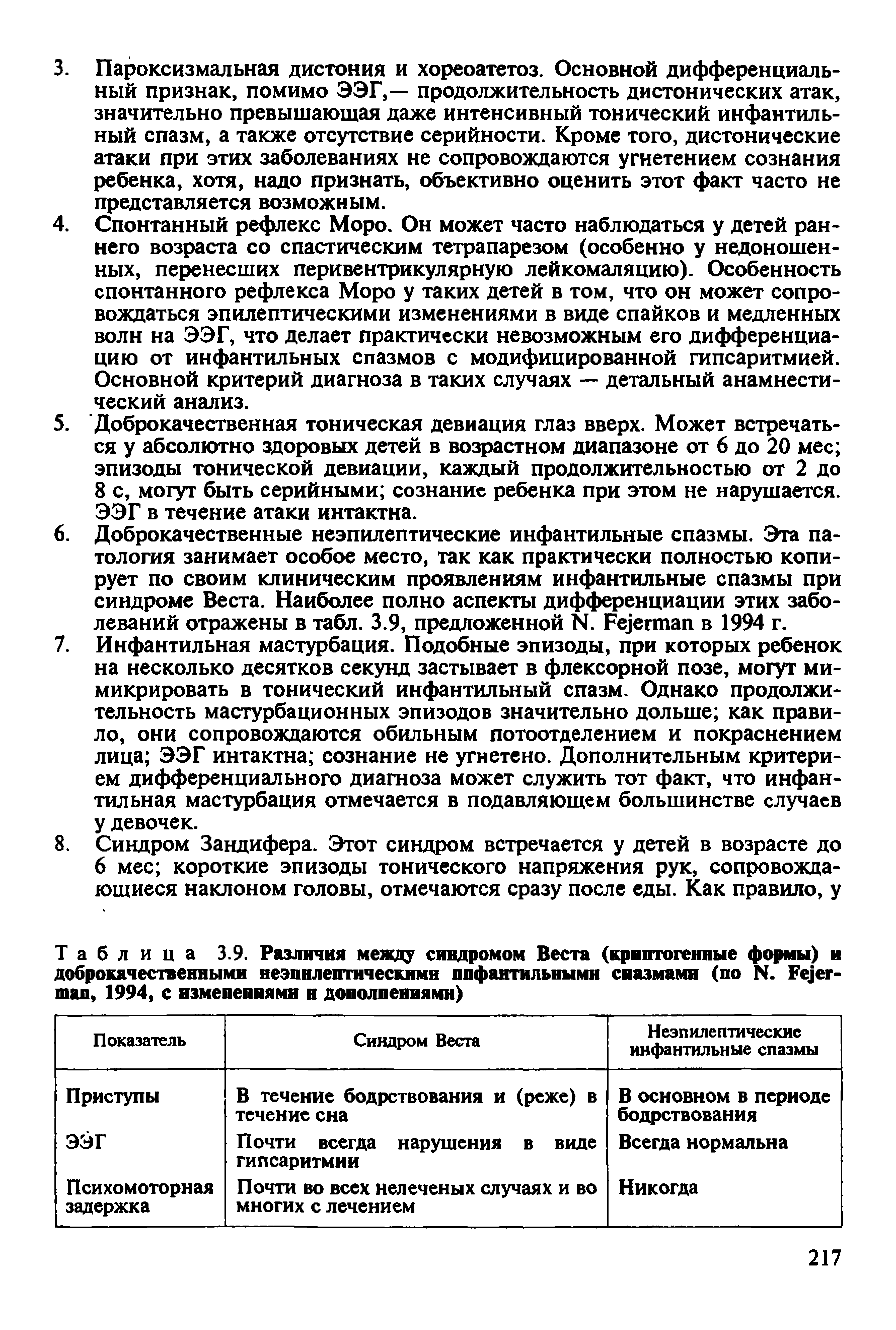 Таблица 3.9. Различия между синдромом Веста (криптогенные формы) и доброкачественными неэпнлептическимн инфантильными спазмами (по N. Ре]ег-тап, 1994, с изменениями и дополнениями)...