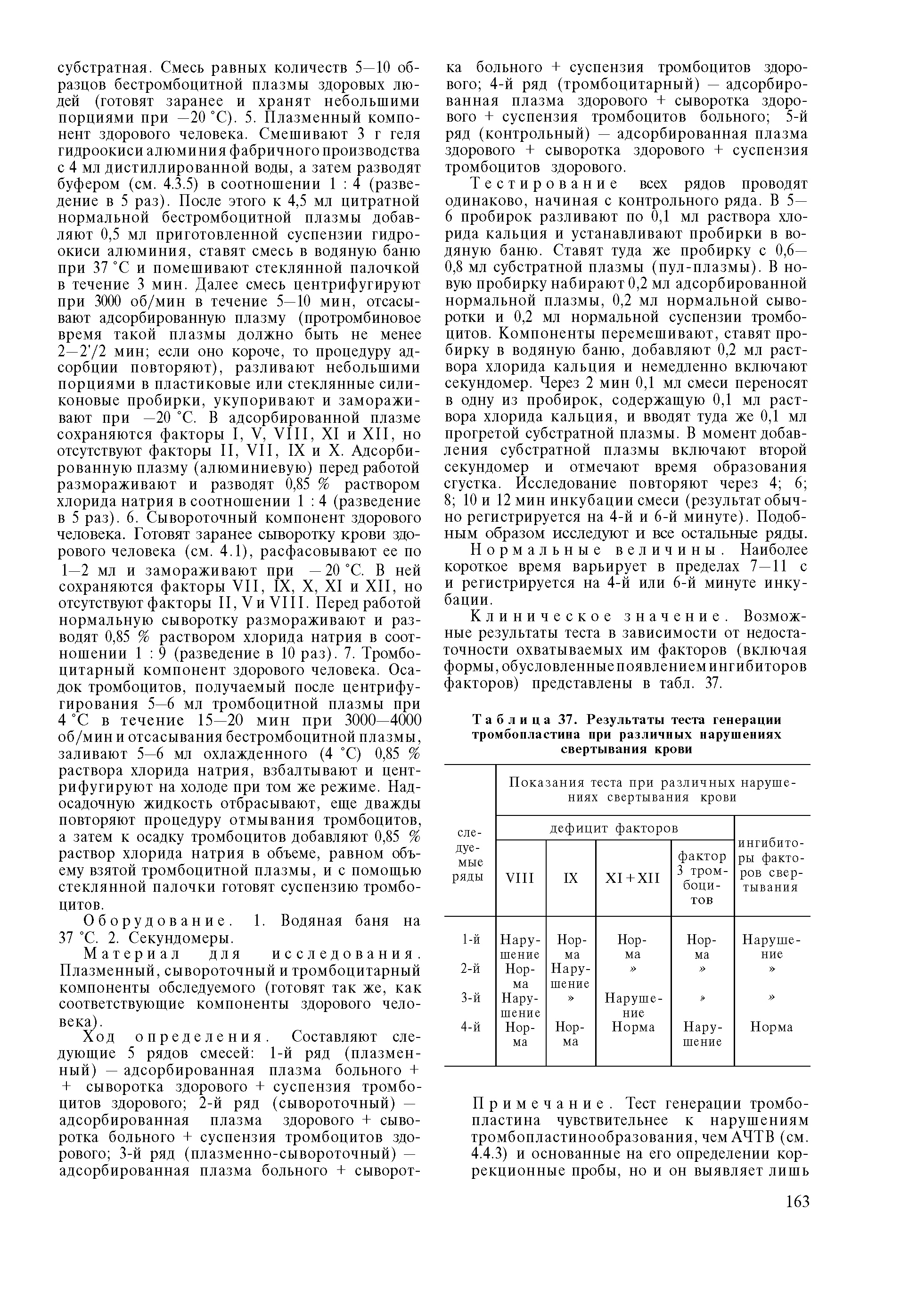 Таблица 37. Результаты теста генерации тромбопластина при различных нарушениях свертывания крови...