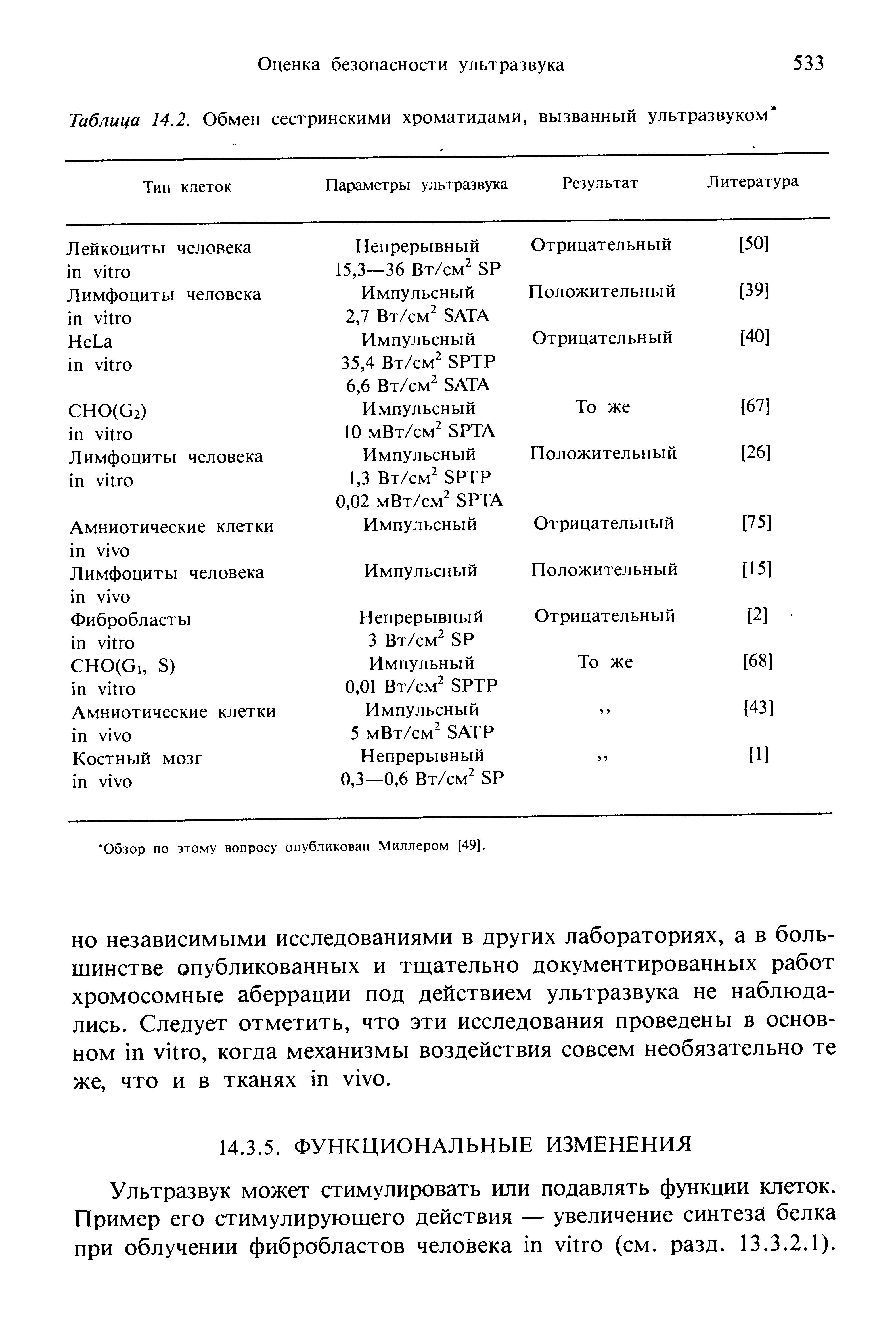 Таблица 14.2. Обмен сестринскими хроматидами, вызванный ультразвуком ...