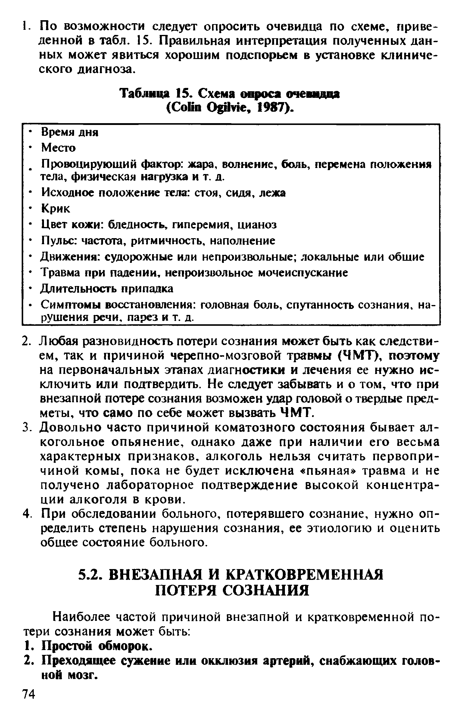 Таблица 15. Схема опроса очевидца (C Q , 1987).