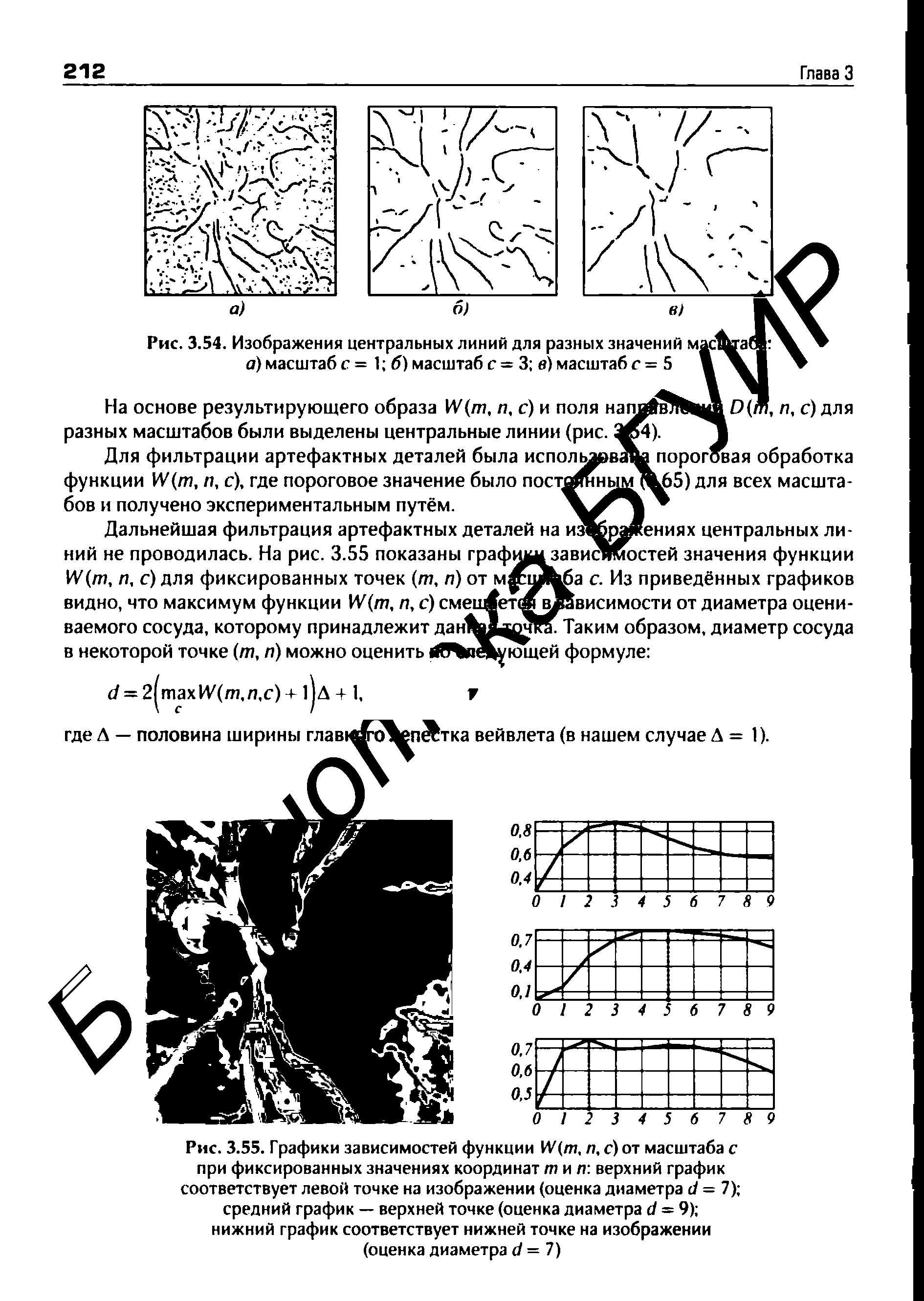 Рис. 3.55. Графики зависимостей функции IV (т, л, с) от масштаба с при фиксированных значениях координат тип верхний график соответствует левой точке на изображении (оценка диаметра 6 = 7) средний график — верхней точке (оценка диаметра 6 = 9) нижний график соответствует нижней точке на изображении (оценка диаметра 6=7)...