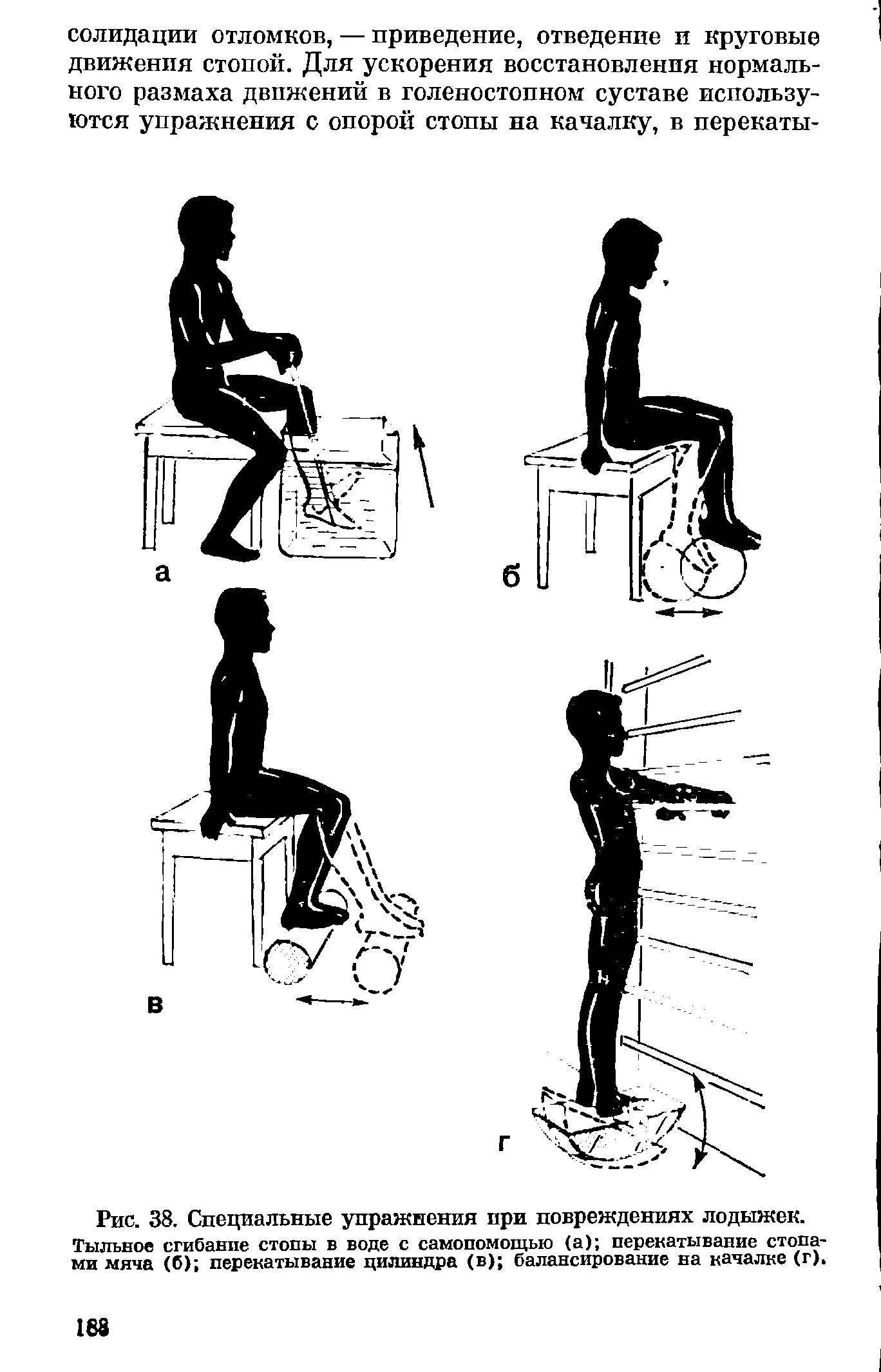 Рис. 38. Специальные упражнения при повреждениях лодыжек. Тыльное сгибание стопы в воде с самопомощью (а) перекатывание стопами мяча (б) перекатывание цилиндра (в) балансирование на качалке (г).