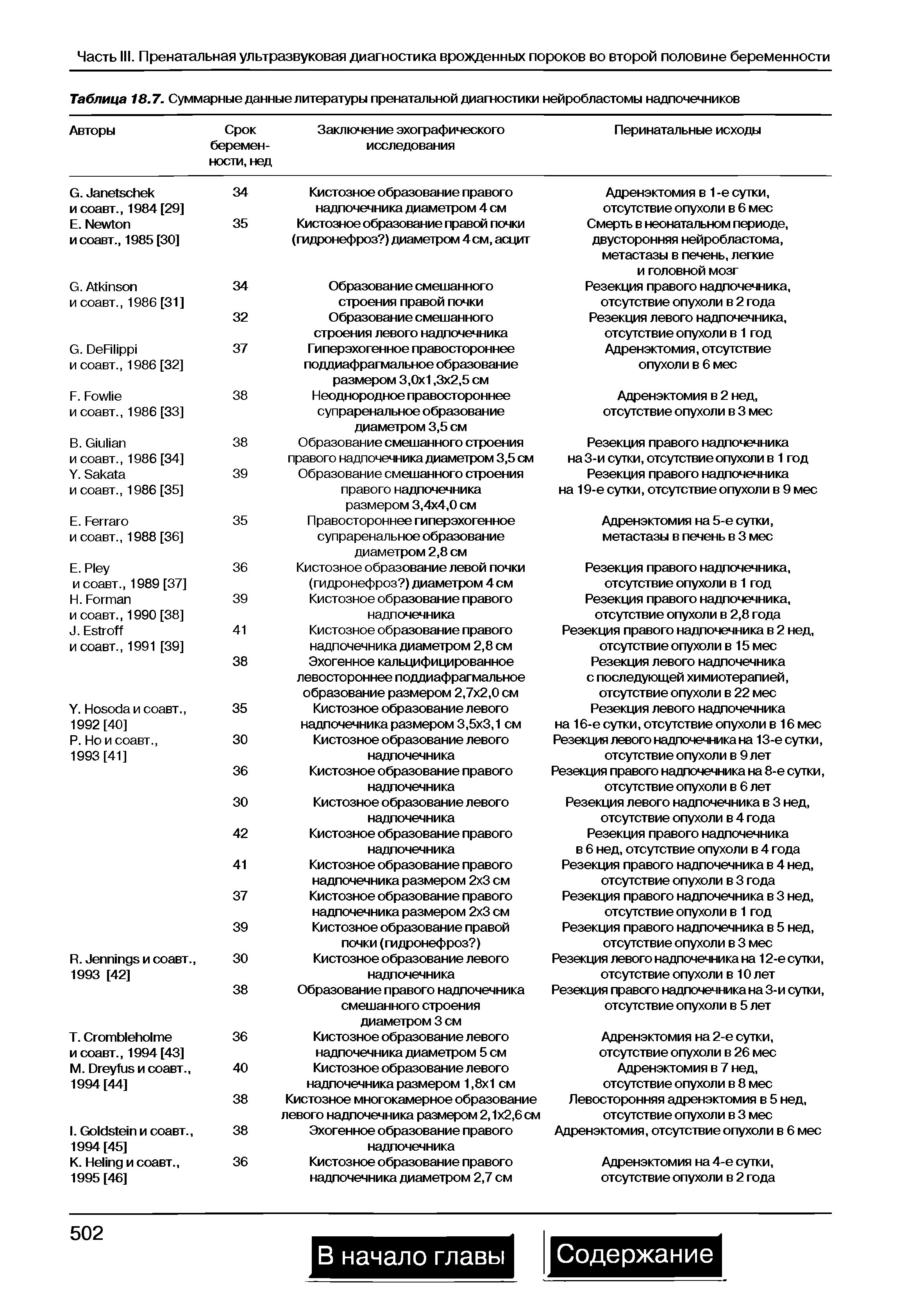 Таблица 18.7. Суммарные данные литературы пренатальной диагностики нейробластомы надпочечников ...
