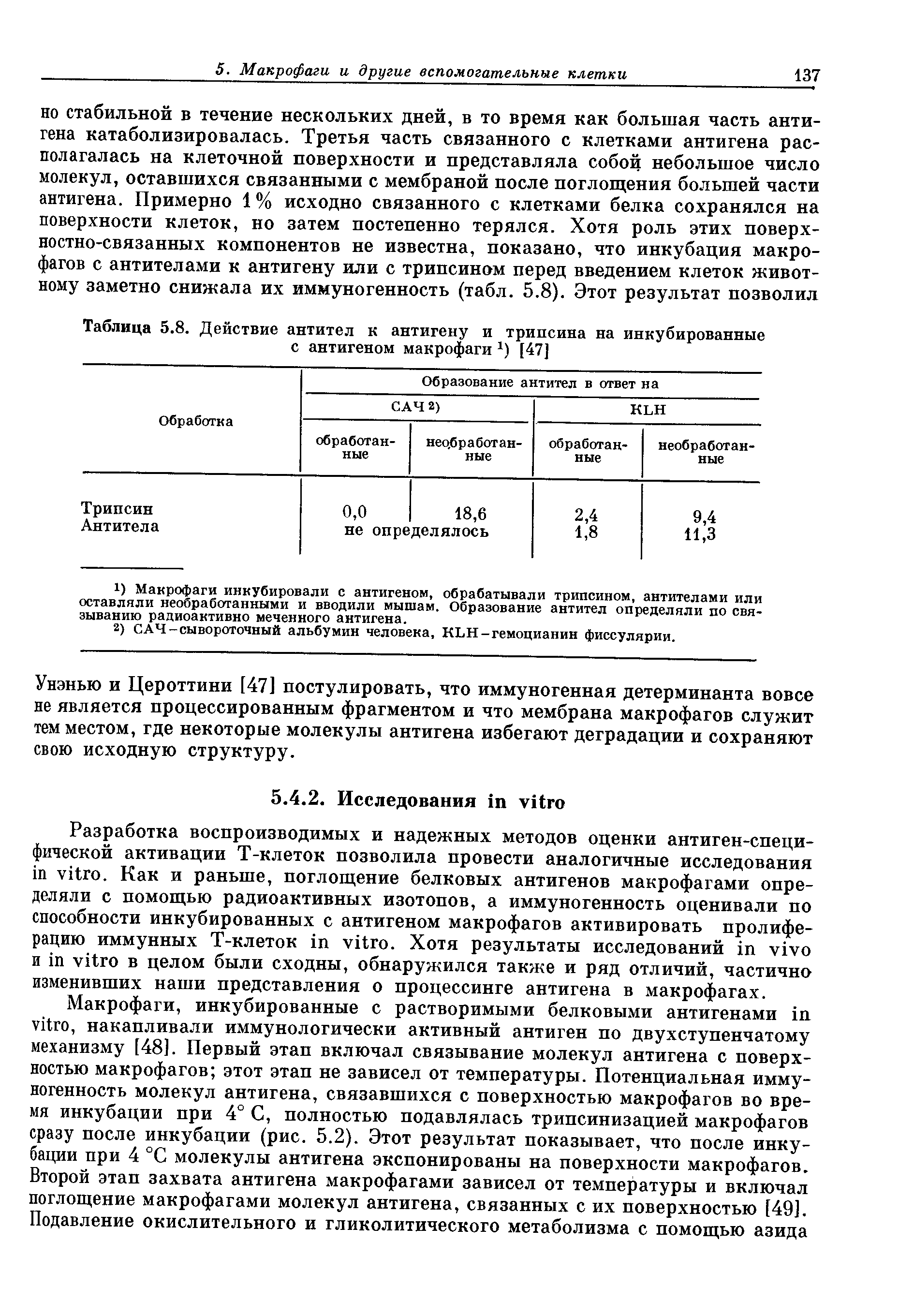 Таблица 5.8. Действие антител к антигену и трипсина на инкубированные с антигеном макрофаги ) [47]...