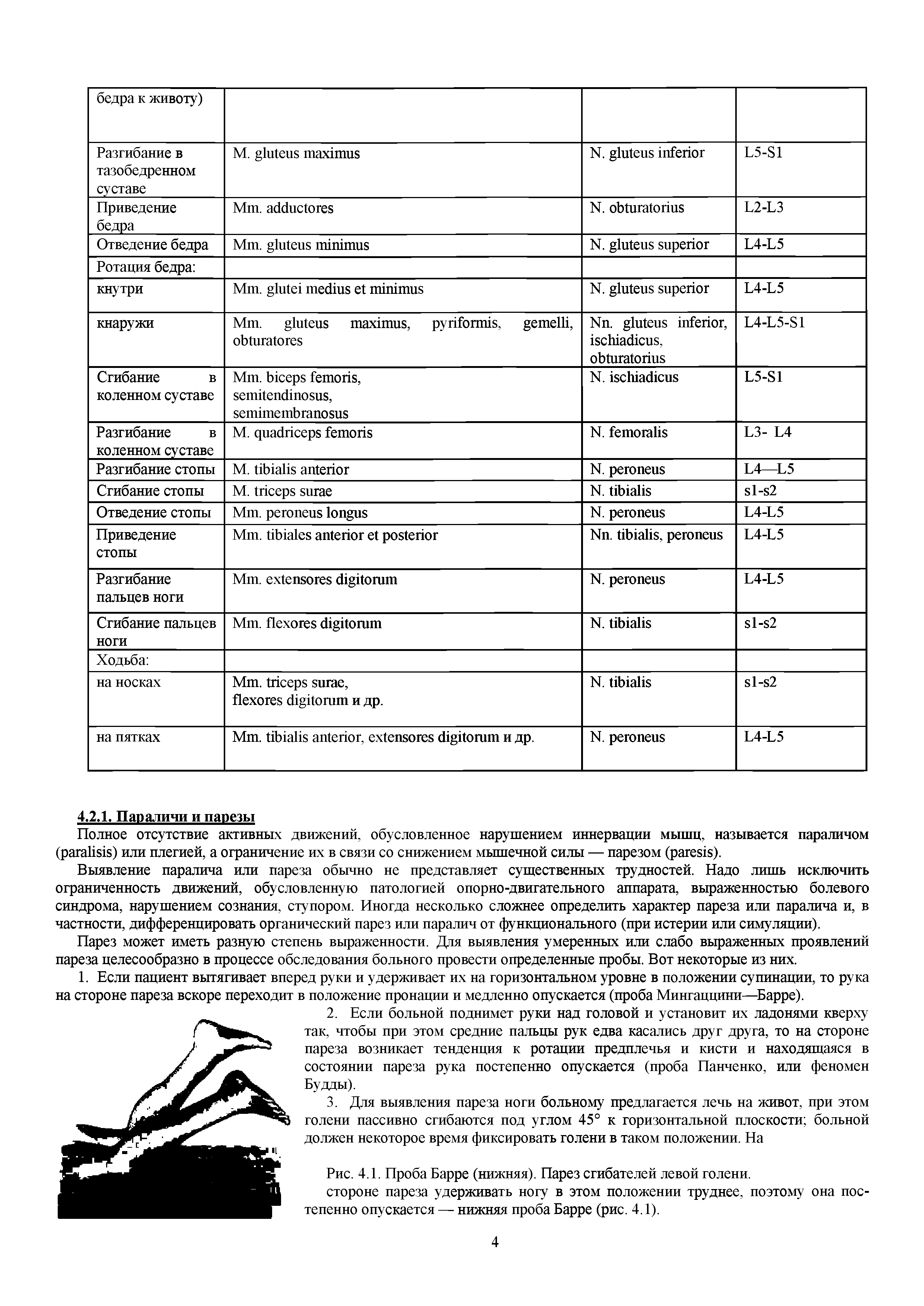 Рис. 4.1. Проба Барре (нижняя). Парез сгибателей левой голени.