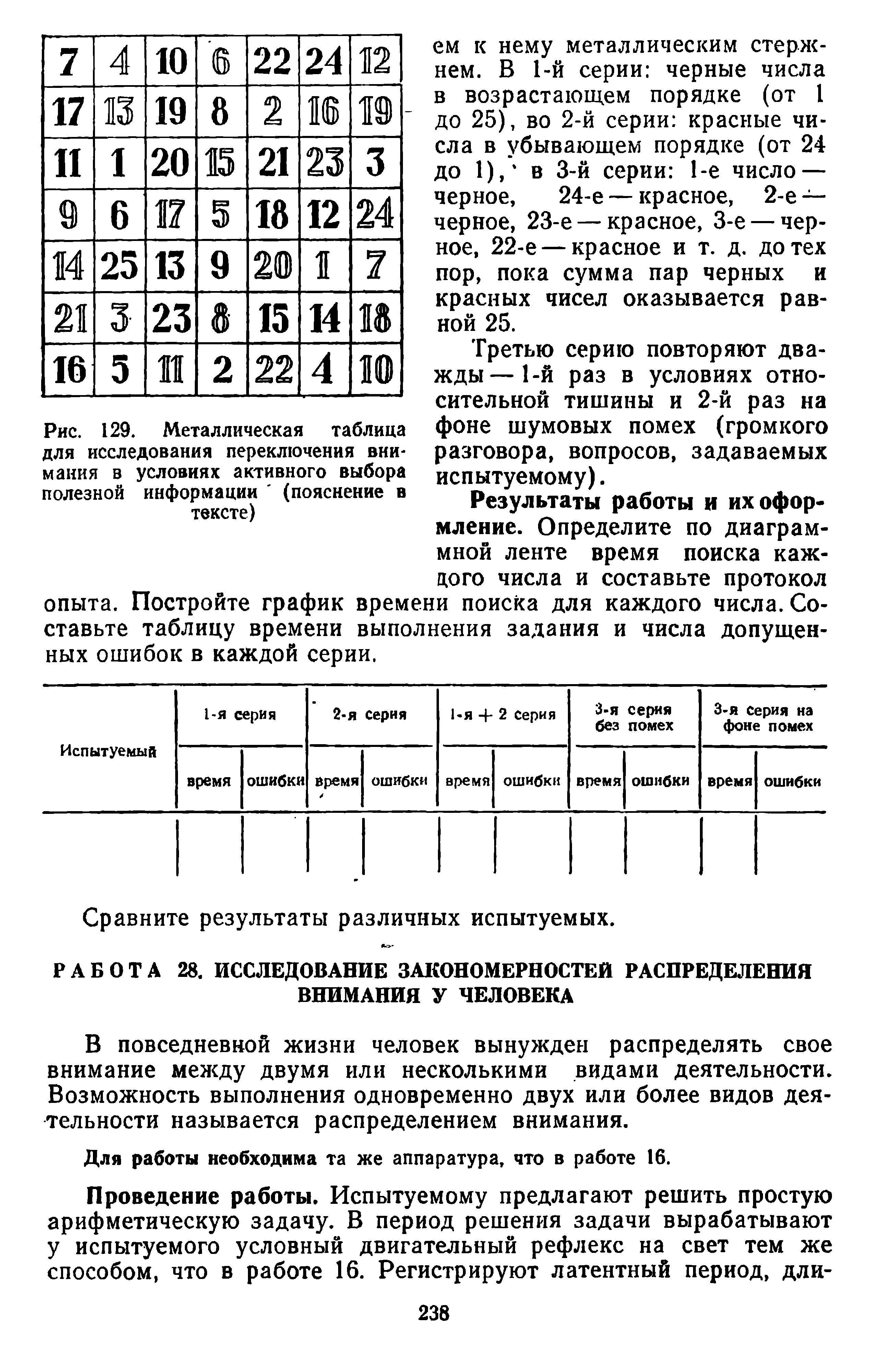 Рис. 129. Металлическая таблица для исследования переключения внимания в условиях активного выбора полезной информации (пояснение в тексте)...