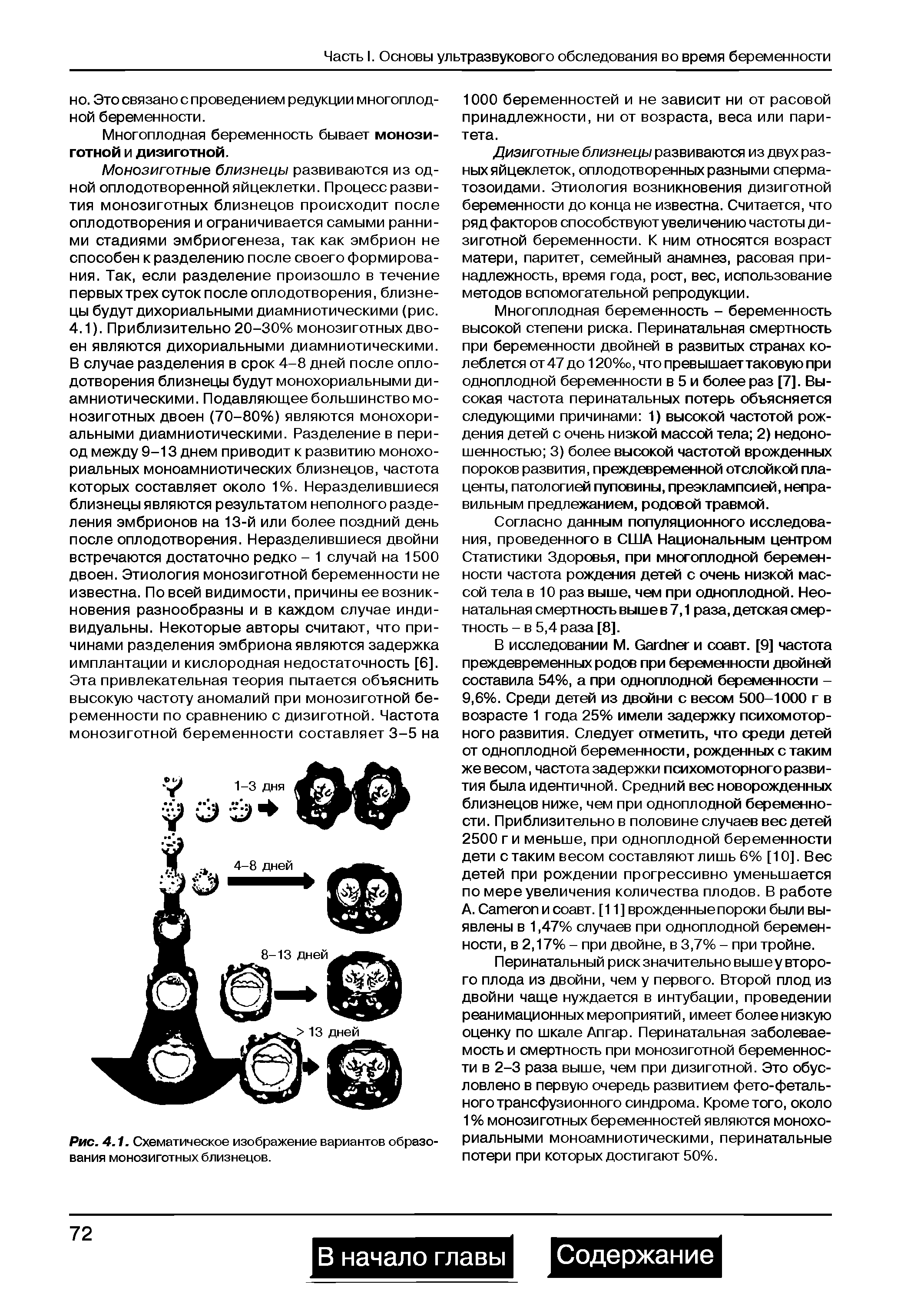 Рис. 4.1. Схематическое изображение вариантов образования монозиготных близнецов.