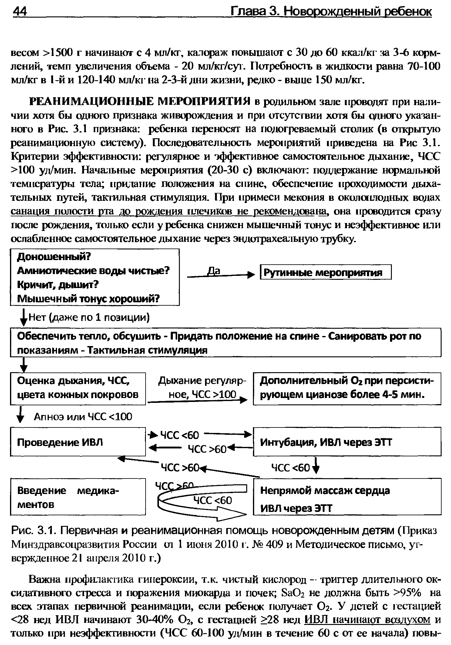 Рис. 3.1. Первичная и реанимационная помощь новорожденным детям (Приказ...