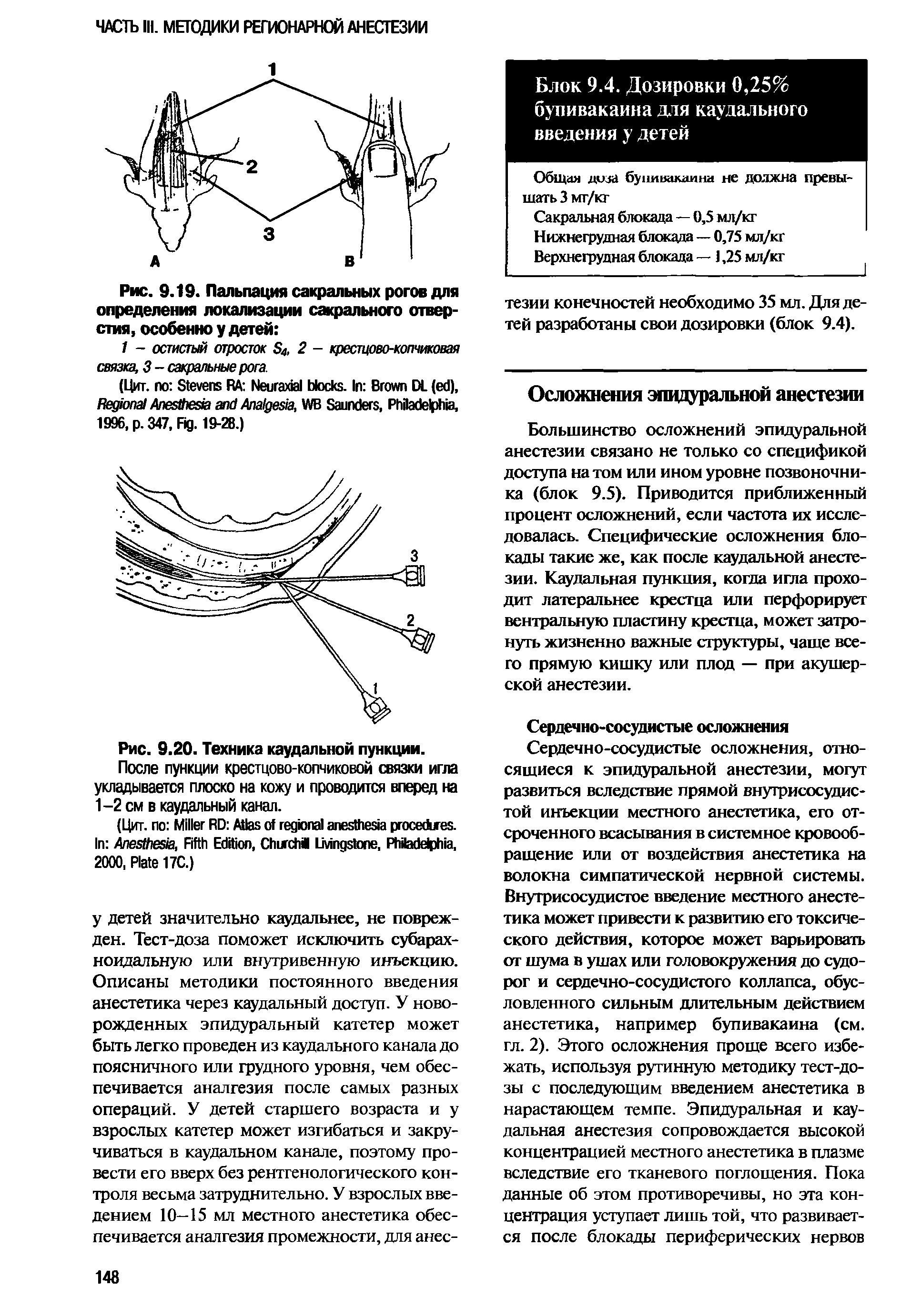 Рис. 9.19. Пальпация сакральных рогов для определения локализации сакрального отверстия, особенно у детей ...