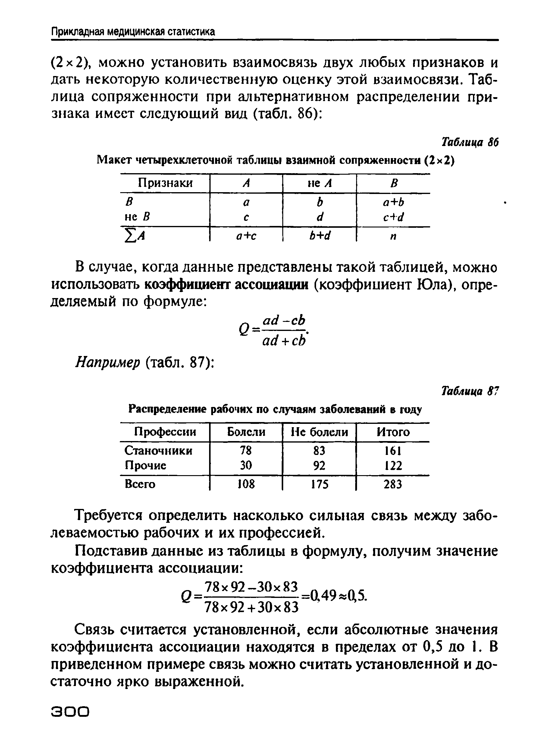 Таблица 86 Макет четырехклеточной таблицы взаимной сопряженности (2 2)...