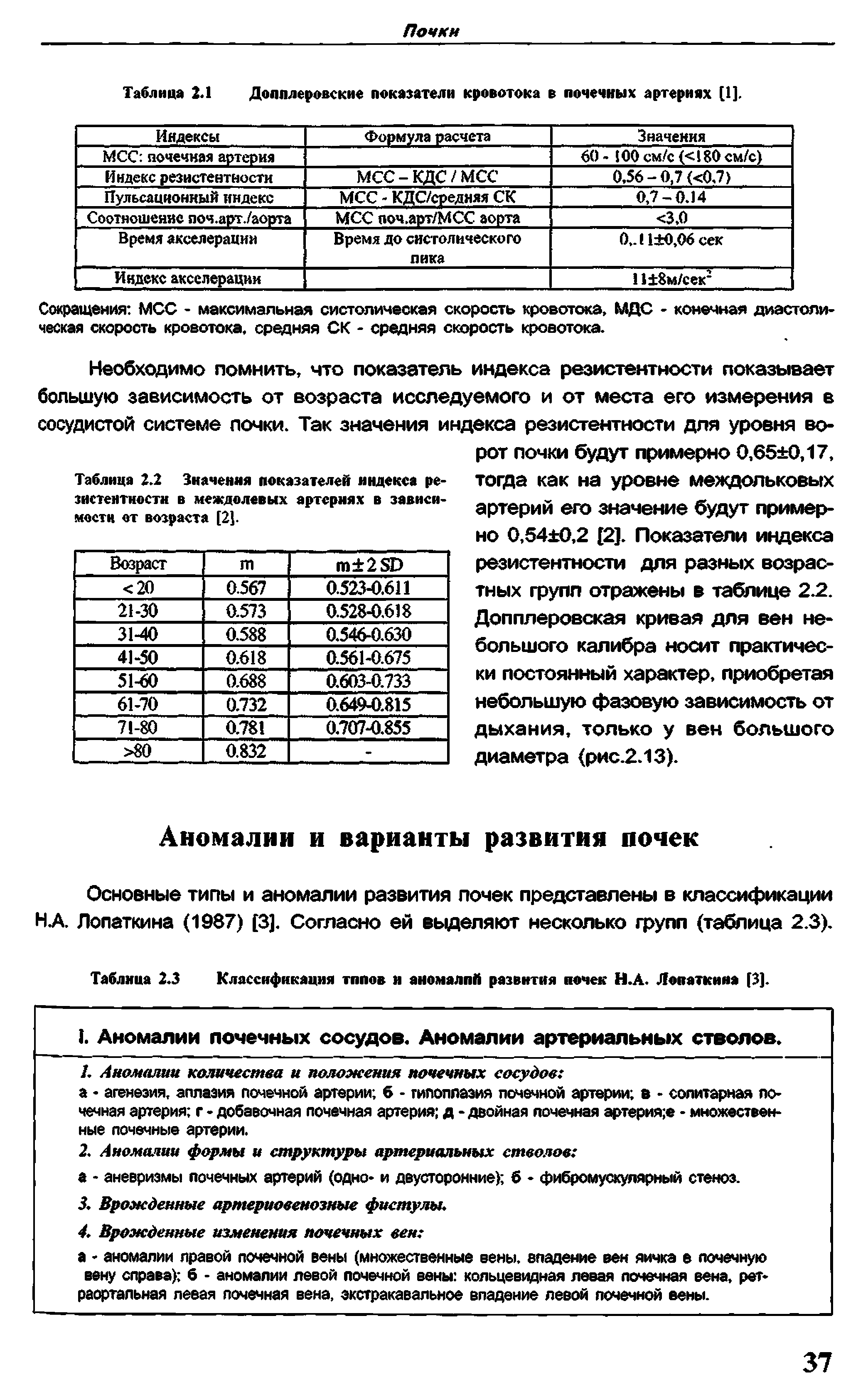 Таблица 2.2 Значения показателей индекса резистентности в междолевых артериях в зависимости от возраста [2].