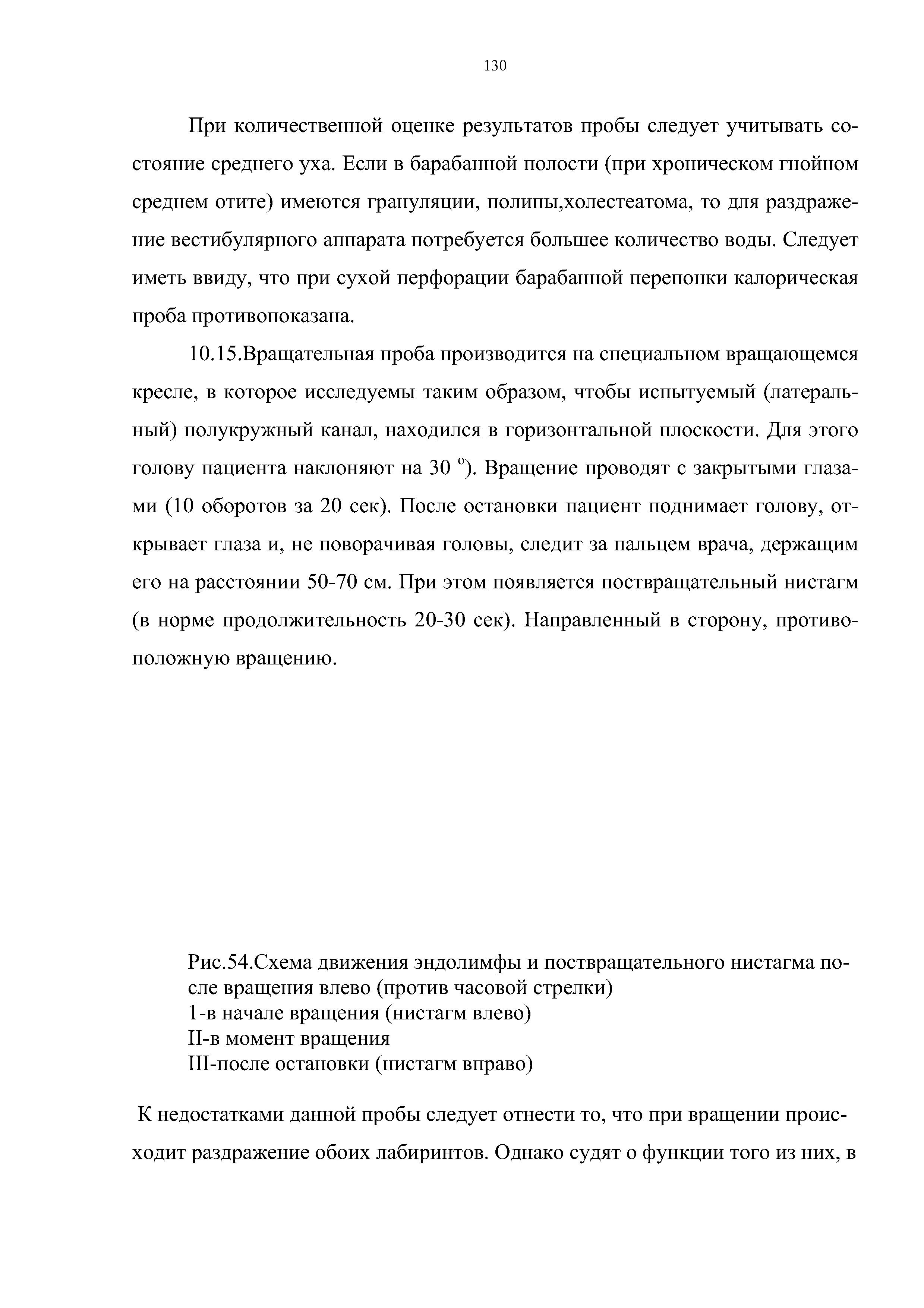 Рис.54.Схема движения эндолимфы и поствращательного нистагма после вращения влево (против часовой стрелки)...