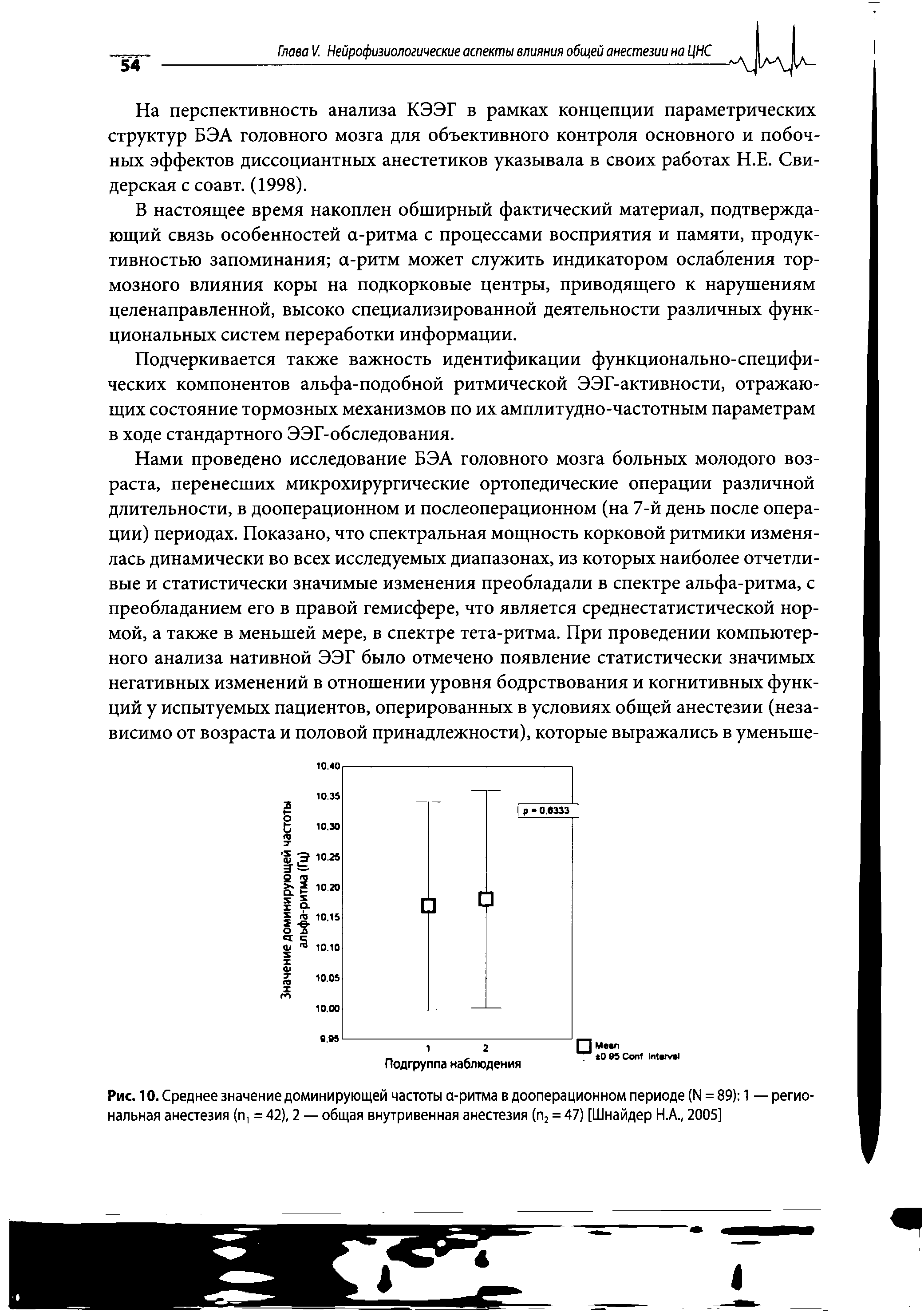 Рис. 10. Среднее значение доминирующей частоты а-ритма в дооперационном периоде (М = 89) 1 — региональная анестезия (п, = 42), 2 — общая внутривенная анестезия (п2 = 47) [Шнайдер Н.А., 2005]...