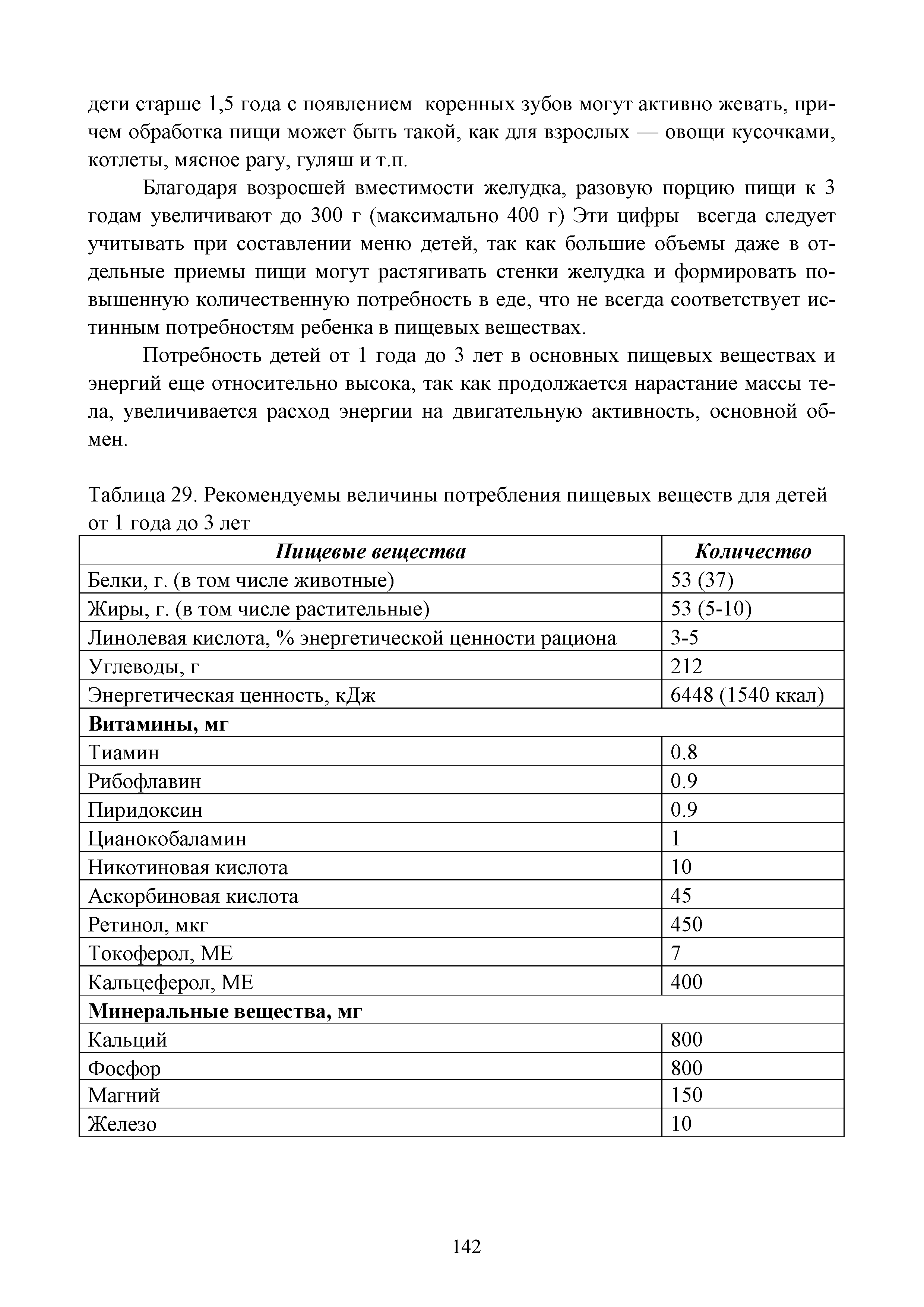 Таблица 29. Рекомендуемы величины потребления пищевых веществ для детей от 1 года до 3 лет...