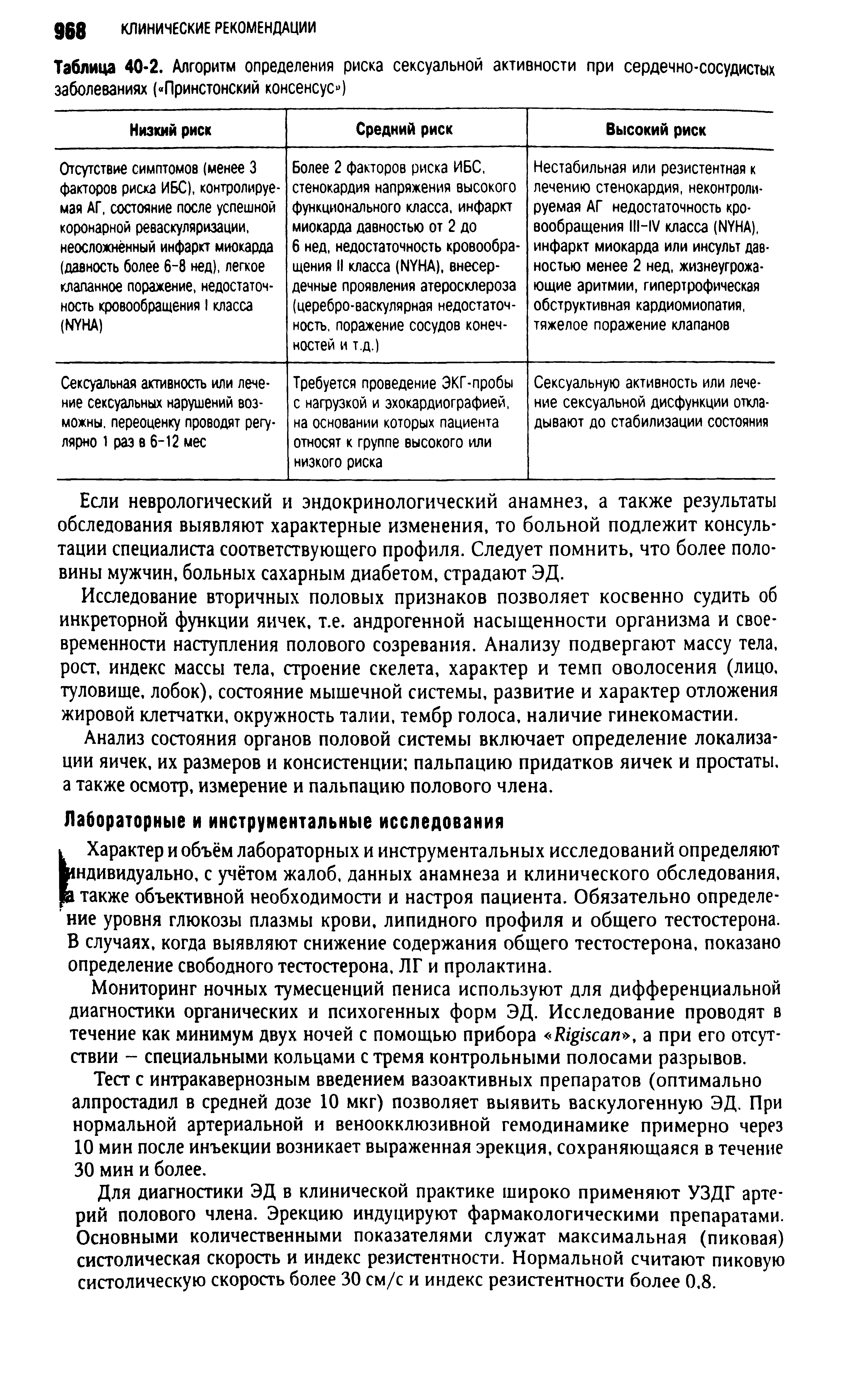 Таблица 40-2. Алгоритм определения риска сексуальной активности при сердечно-сосудистых заболеваниях ( Принстонский консенсус )...