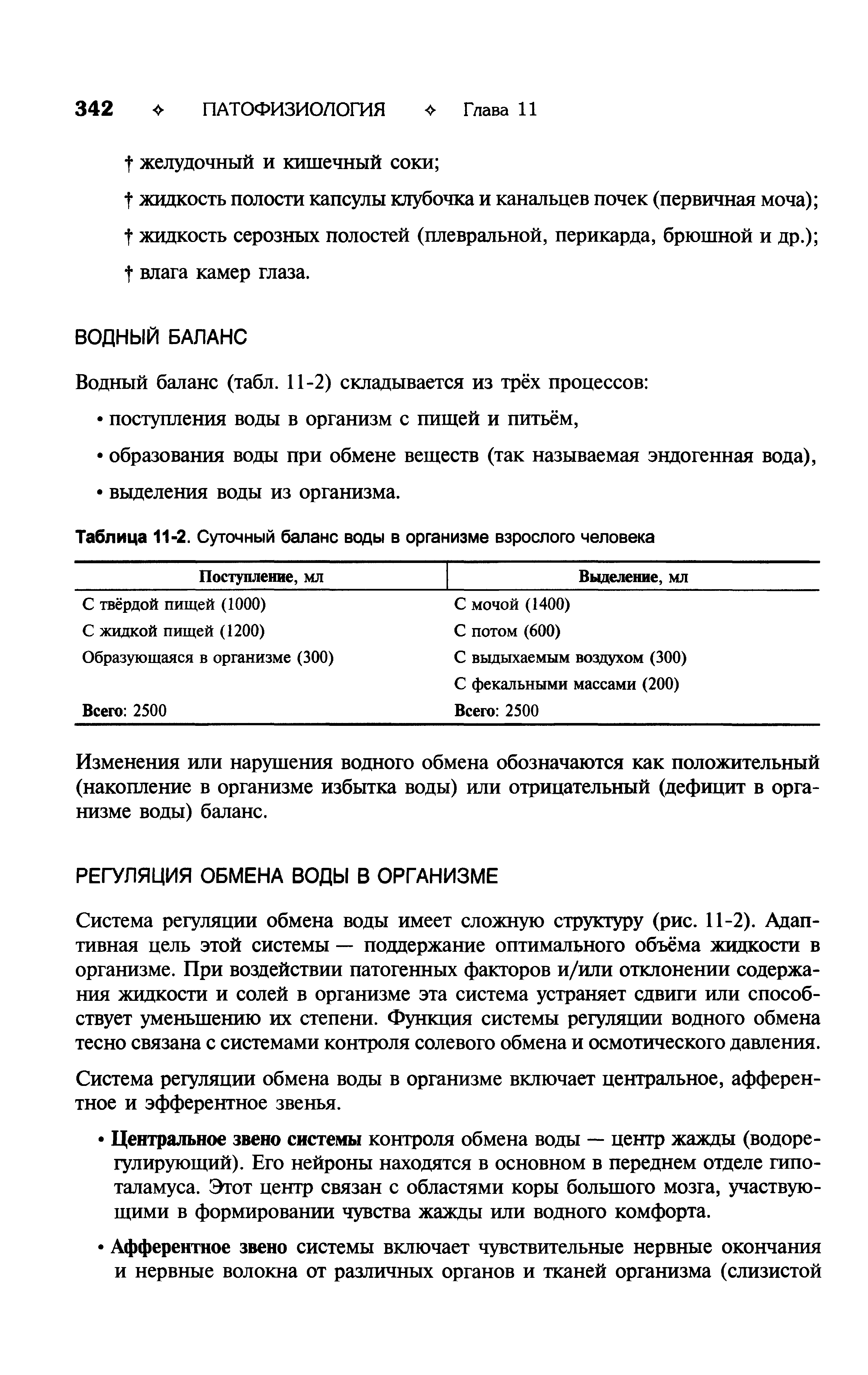 Таблица 11-2. Суточный баланс воды в организме взрослого человека...