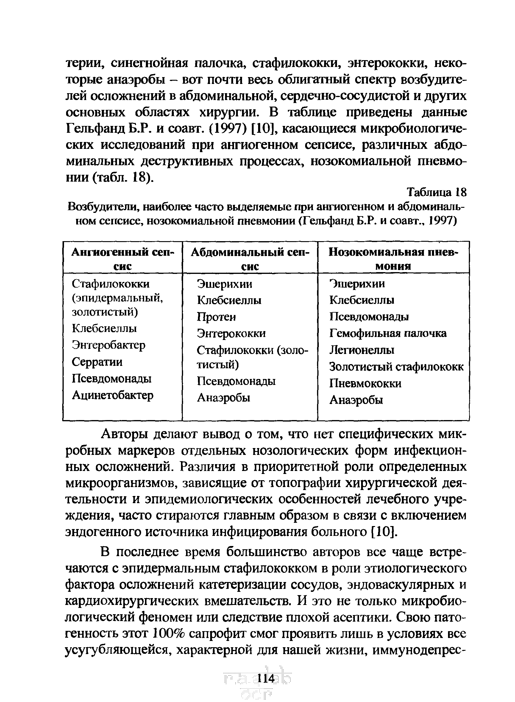 Таблица 18 Возбудители, наиболее часто выделяемые при ангиогенном и абдоминальном сепсисе, нозокомиальной пневмонии (Гельфанд Б.Р. и соавт., 1997)...