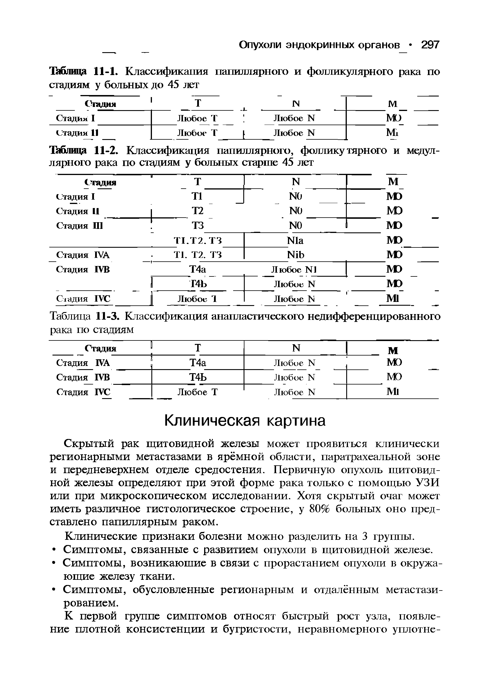 Таблица 11-2. Классификация папиллярного, фоллику тарного и медуллярного рака по стадиям у больных старше 45 лет...