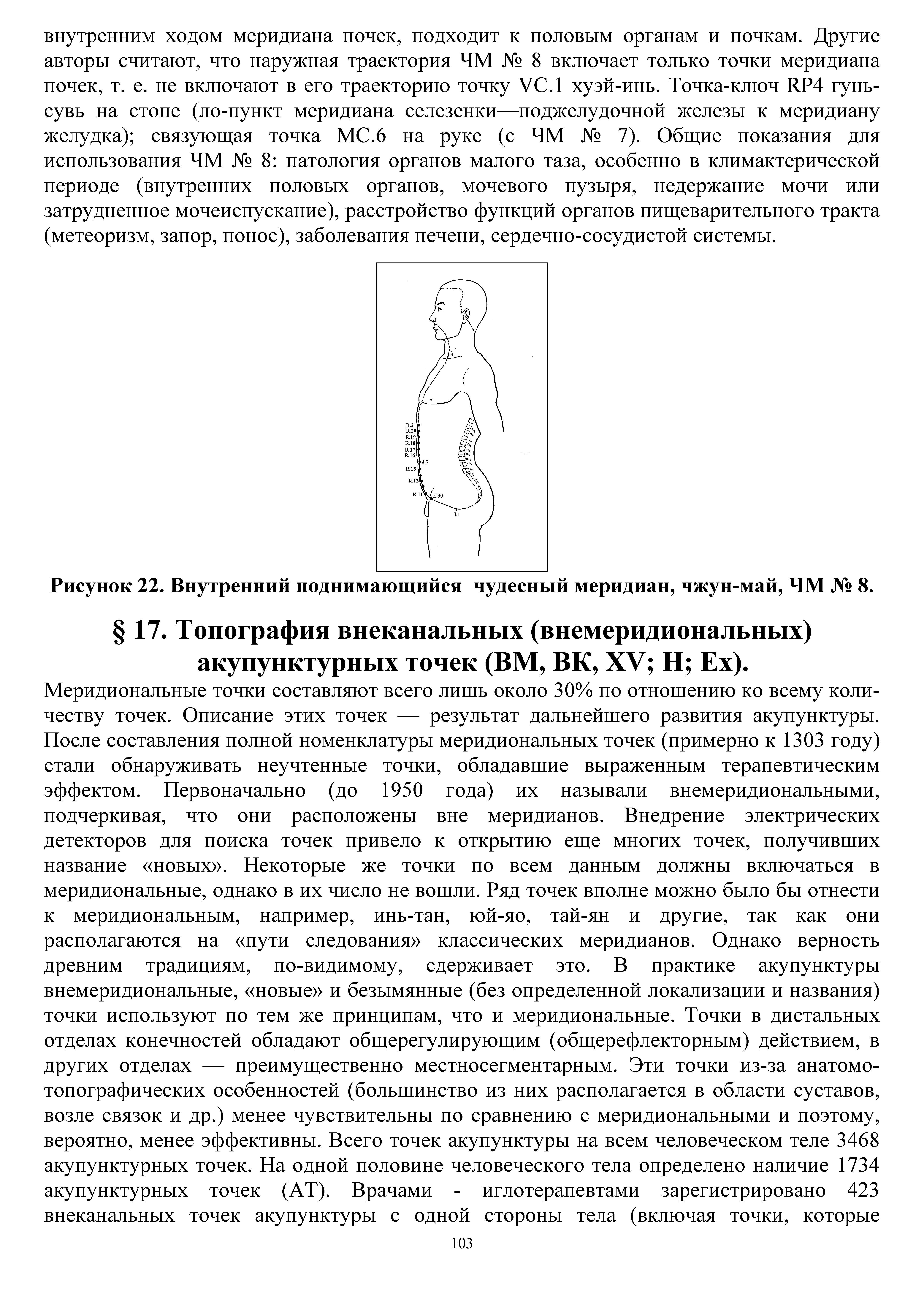 Рисунок 22. Внутренний поднимающийся чудесный меридиан, чжун-май, ЧМ № 8.