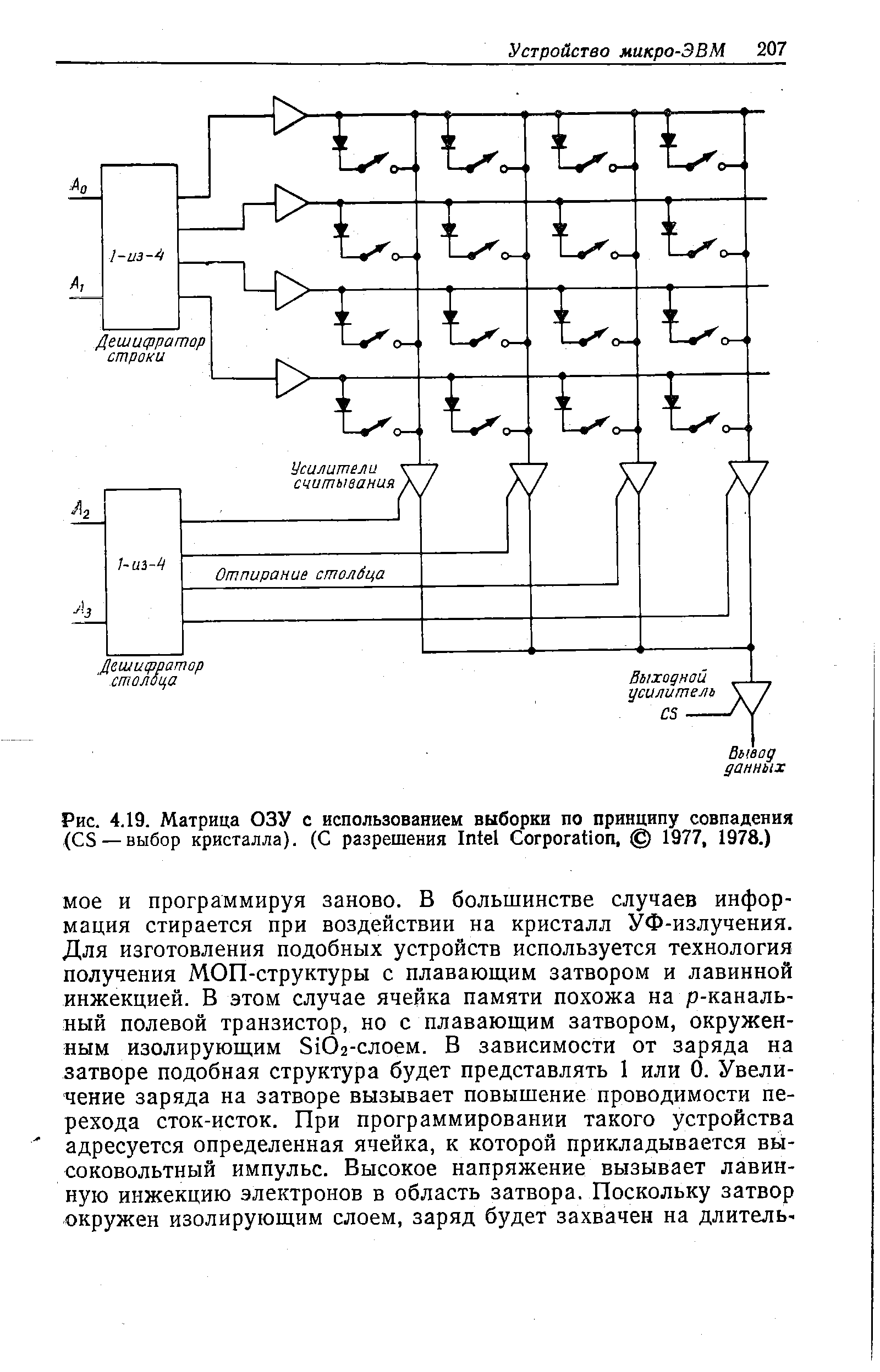 Рис. 4.19. Матрица ОЗУ с использованием выборки по принципу совпадения (CS — выбор кристалла). (С разрешения I C , 1977, 1978.)...