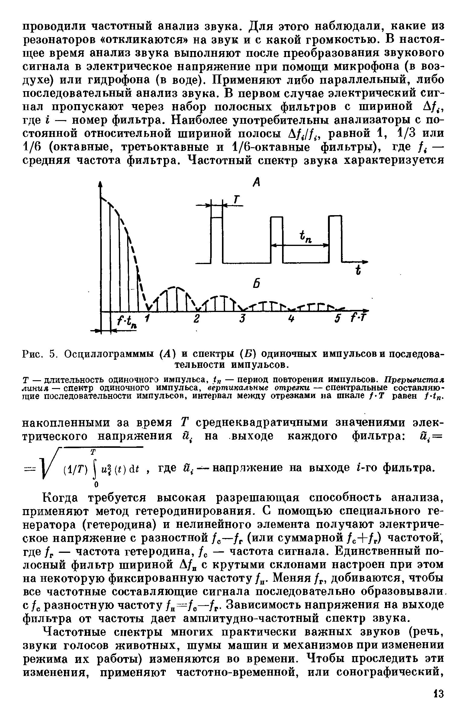 Рис. 5. Осциллограмммы (4) и спектры Б) одиночных импульсов и последовательности импульсов.