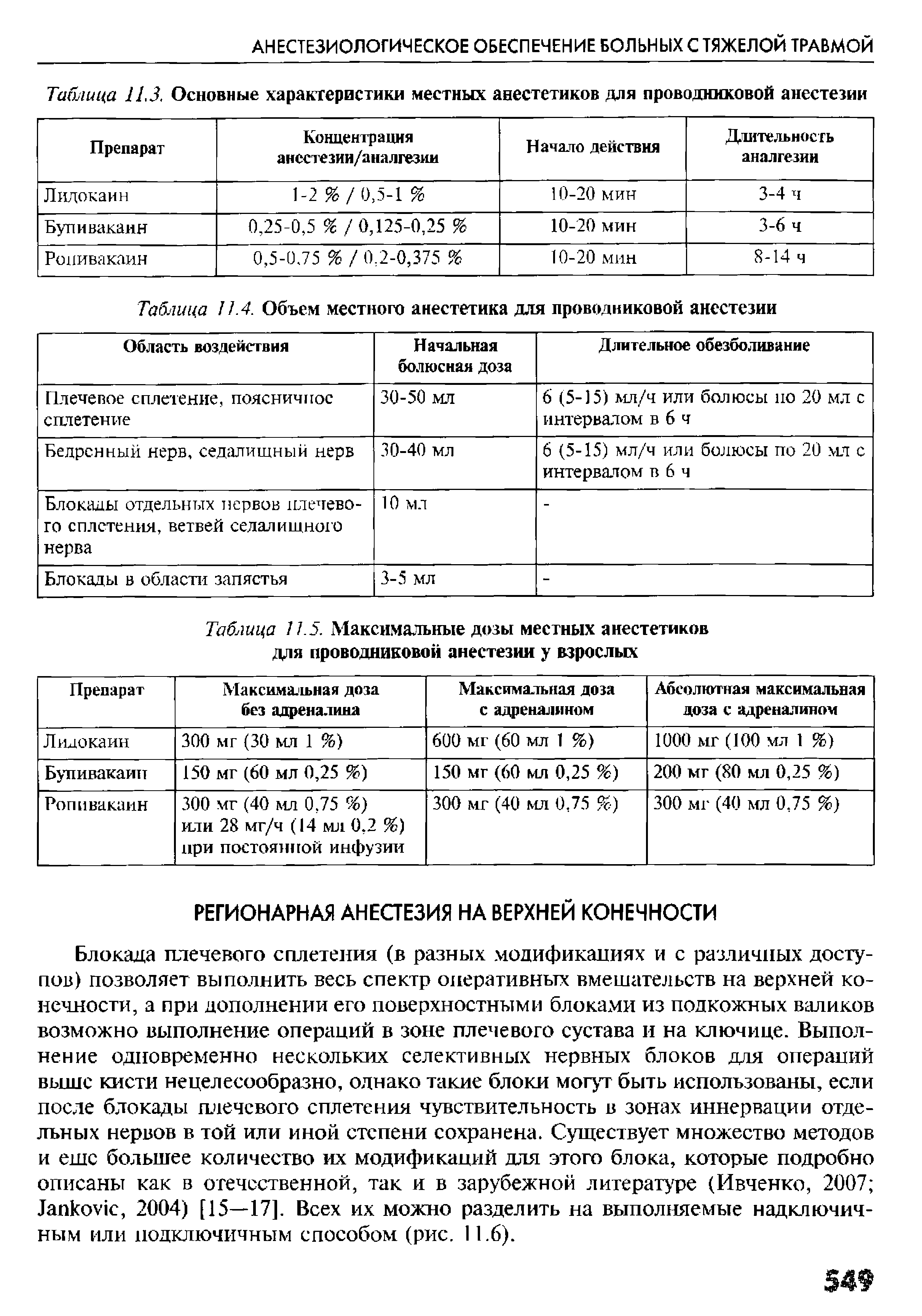 Таблица 11.3. Основные характеристики местных анестетиков для проводниковой анестезии...