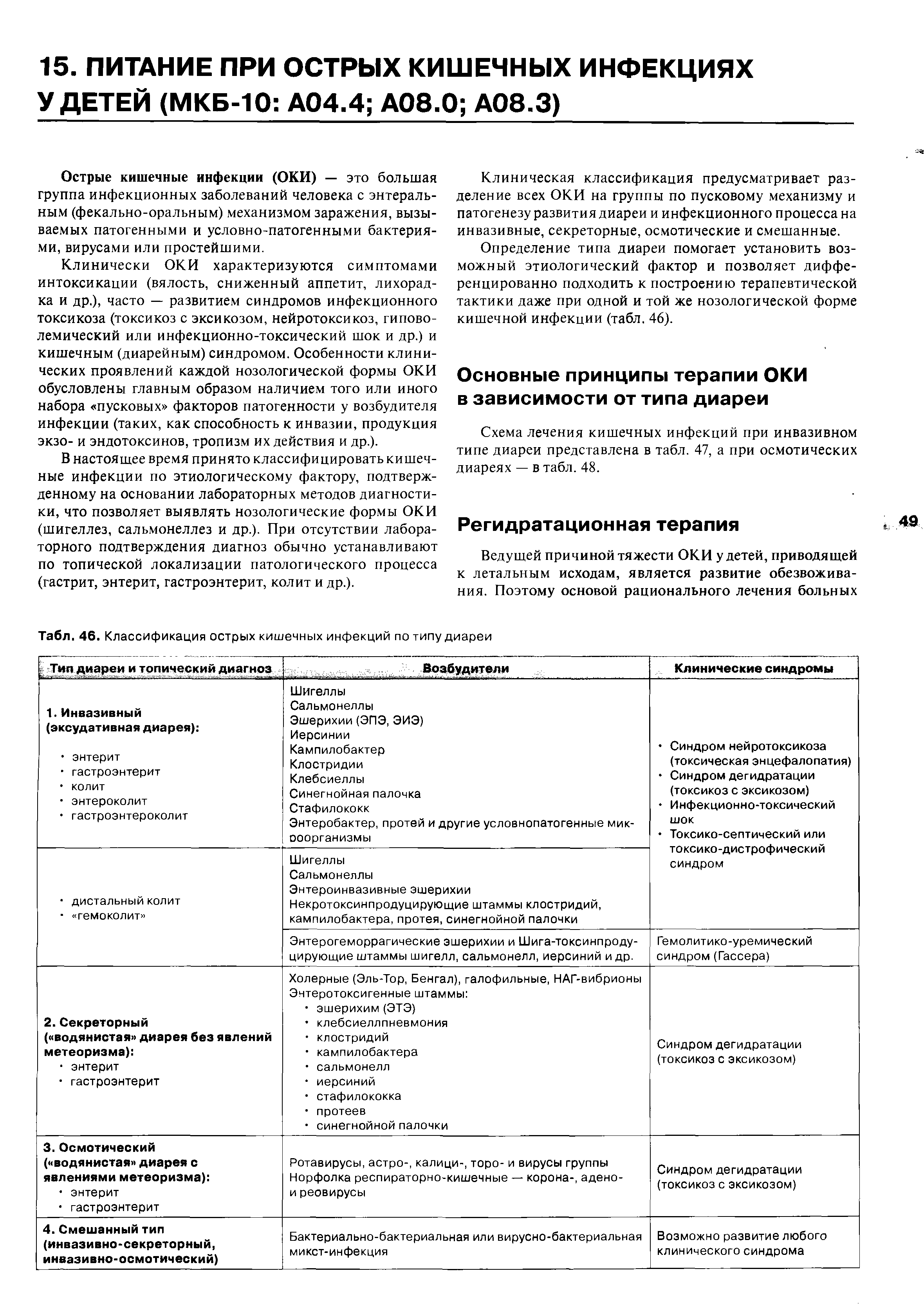 Табл. 46. Классификация острых кишечных инфекций по типу диареи...